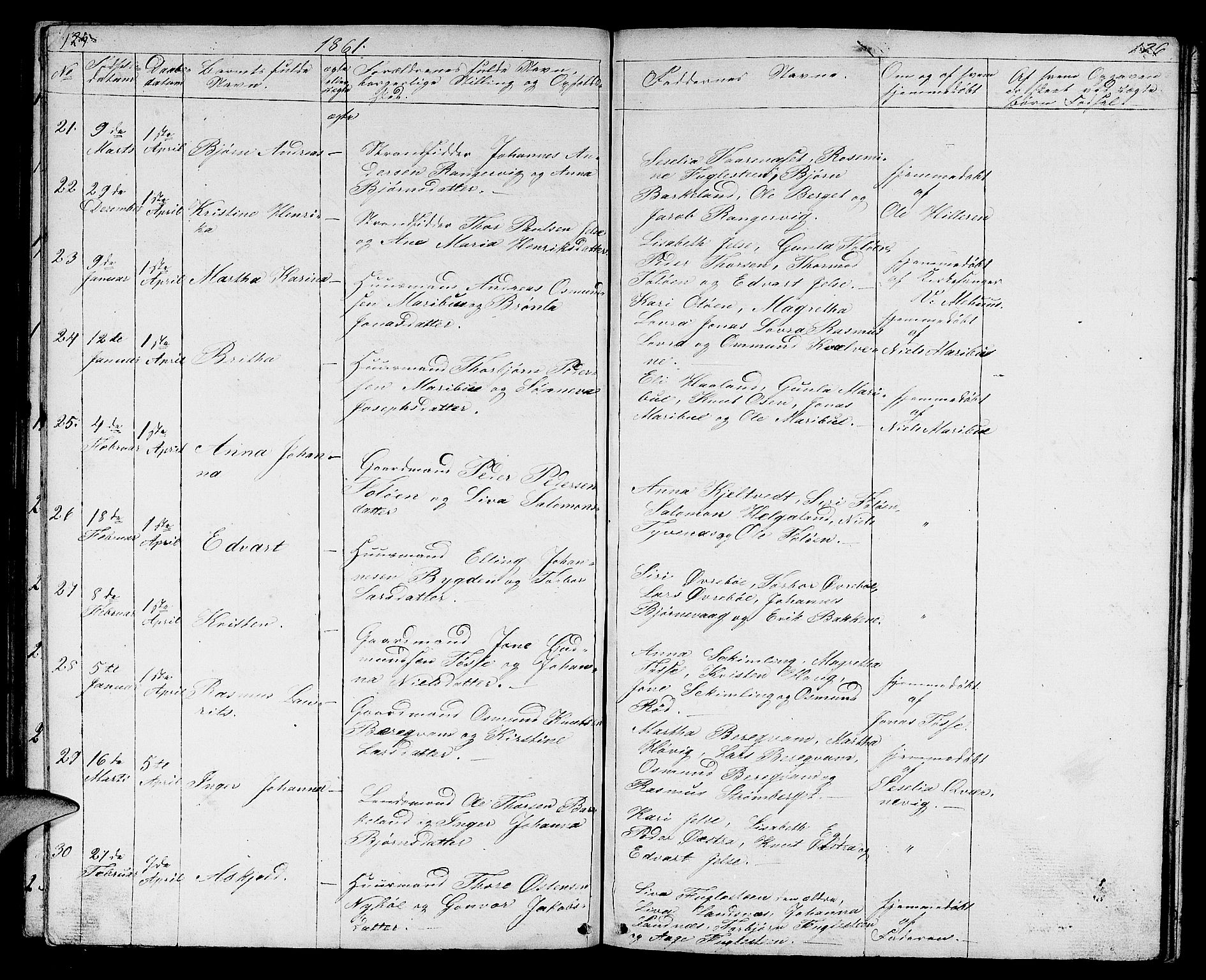 Jelsa sokneprestkontor, AV/SAST-A-101842/01/V: Klokkerbok nr. B 2, 1852-1863, s. 125-126