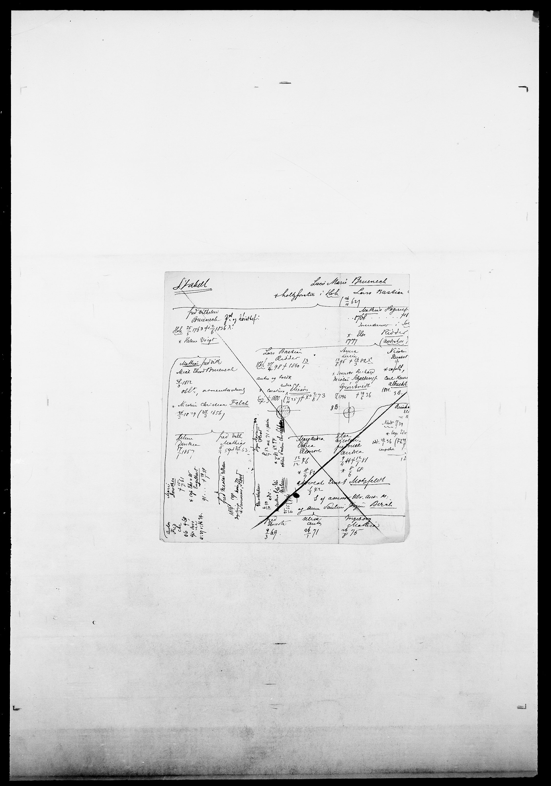 Delgobe, Charles Antoine - samling, SAO/PAO-0038/D/Da/L0031: de Place - Raaum, s. 139