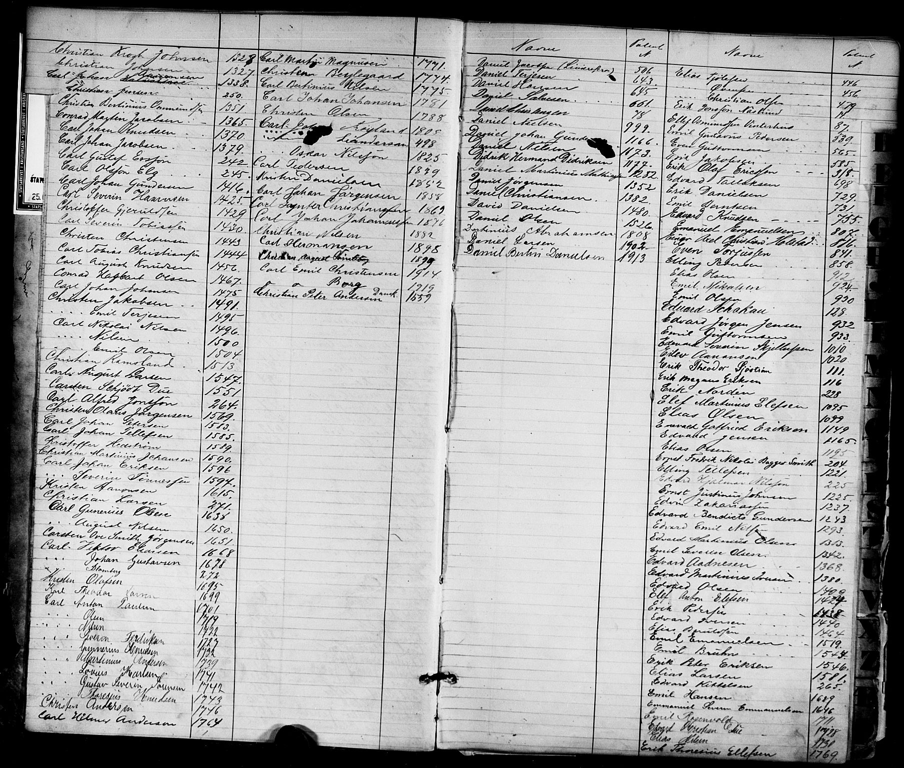 Grimstad mønstringskrets, AV/SAK-2031-0013/F/Fa/L0001: Annotasjonsrulle nr 1-1920 med register, F-1, 1870-1892, s. 5
