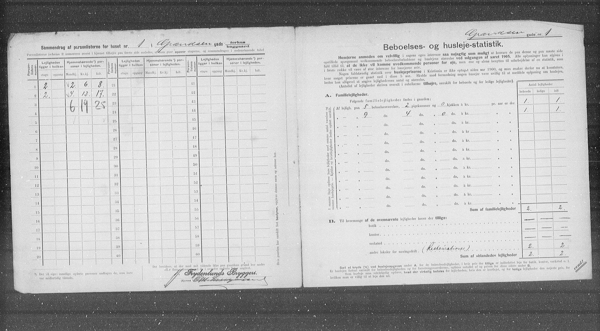 OBA, Kommunal folketelling 31.12.1905 for Kristiania kjøpstad, 1905, s. 16125