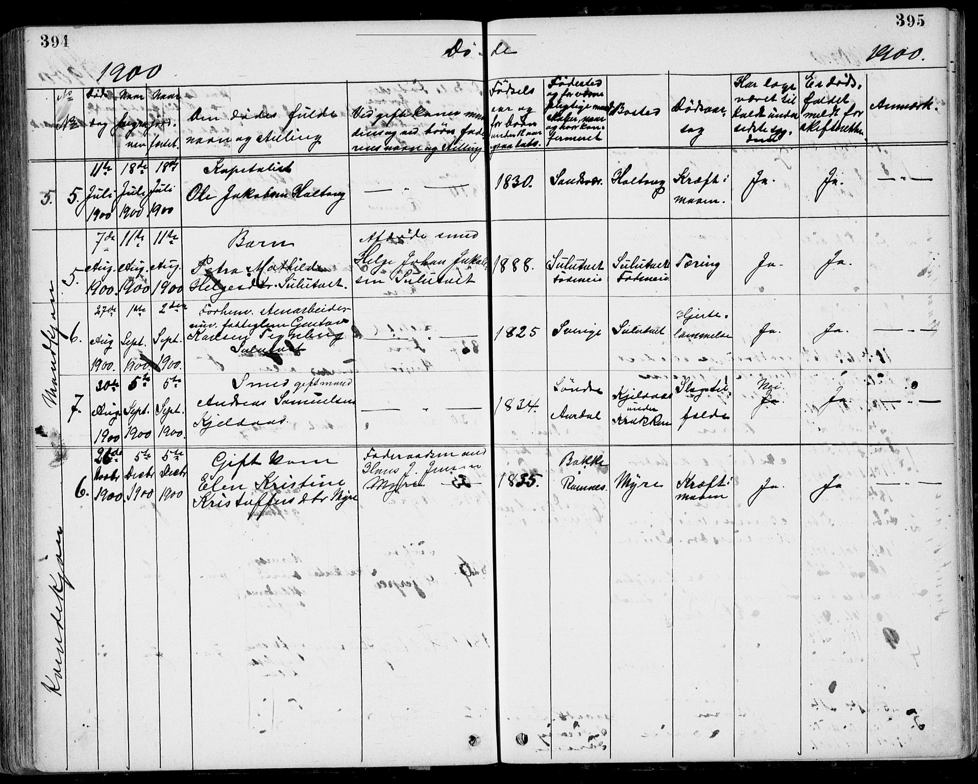 Ramnes kirkebøker, AV/SAKO-A-314/G/Gb/L0001: Klokkerbok nr. II 1, 1869-1904, s. 394-395