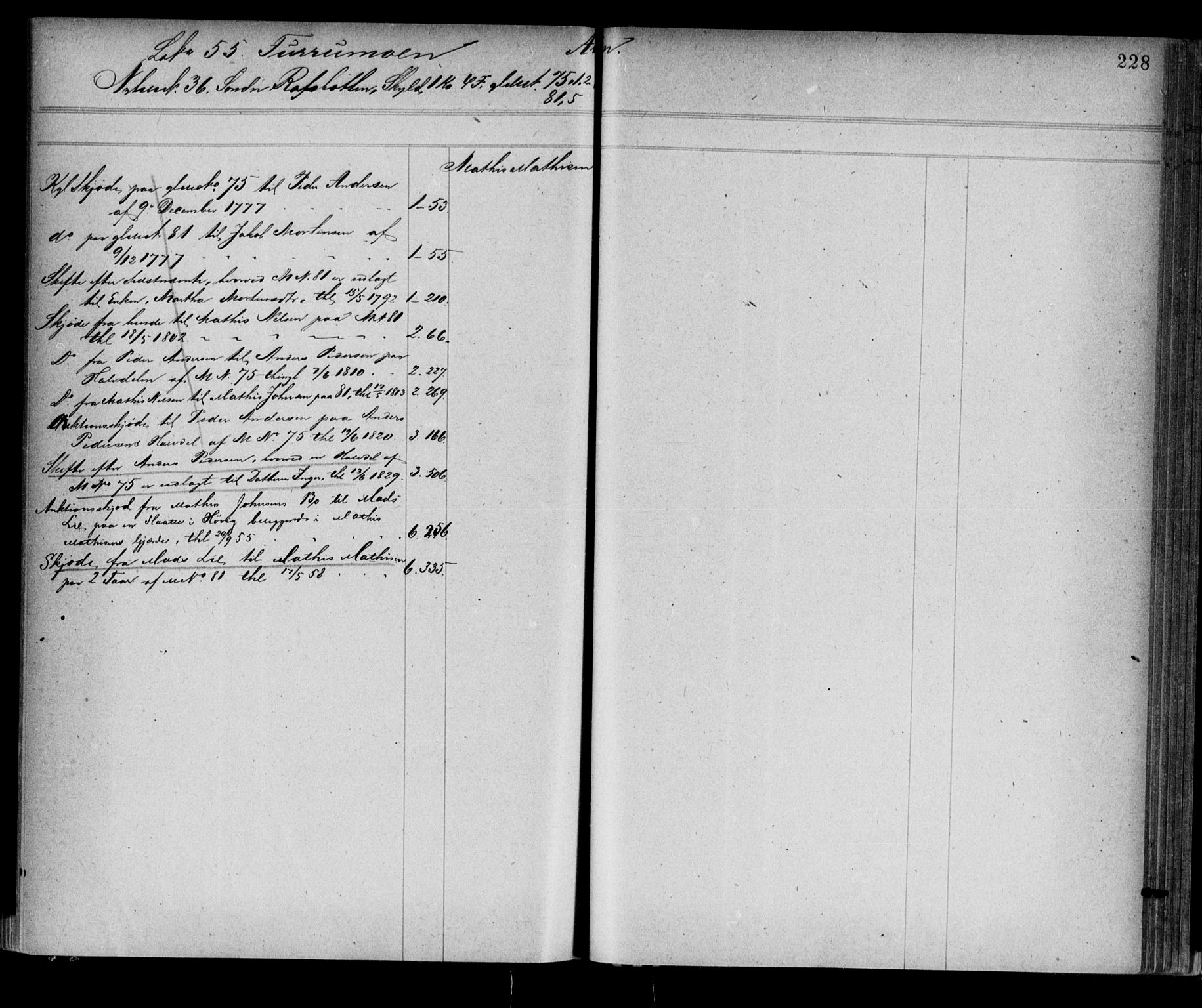 Alta fogderi/sorenskriveri, AV/SATØ-SATØ-5/1/K/Kb/Kba/L0008pantereg: Panteregister nr. 8, 1776, s. 228