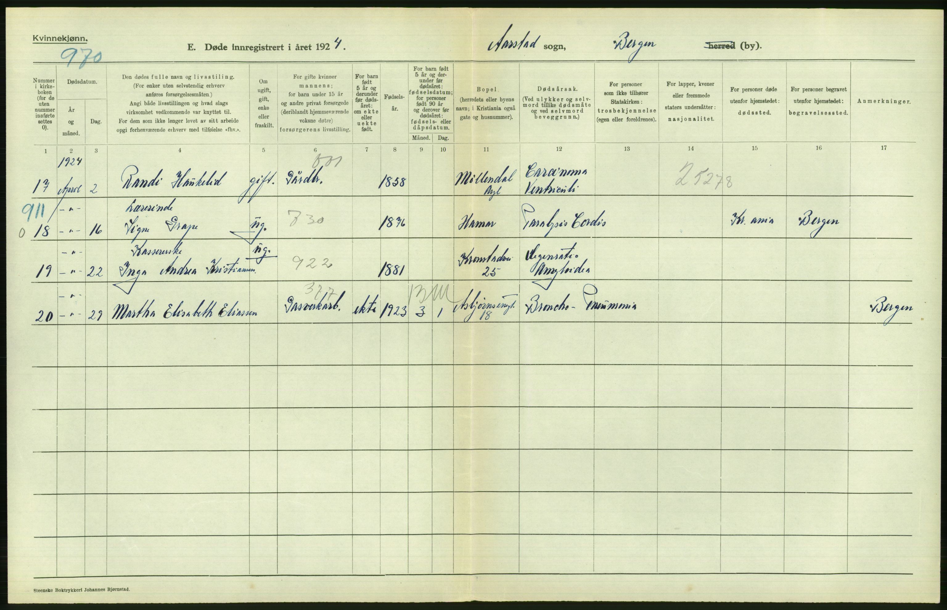 Statistisk sentralbyrå, Sosiodemografiske emner, Befolkning, AV/RA-S-2228/D/Df/Dfc/Dfcd/L0028: Bergen: Gifte, døde., 1924, s. 686