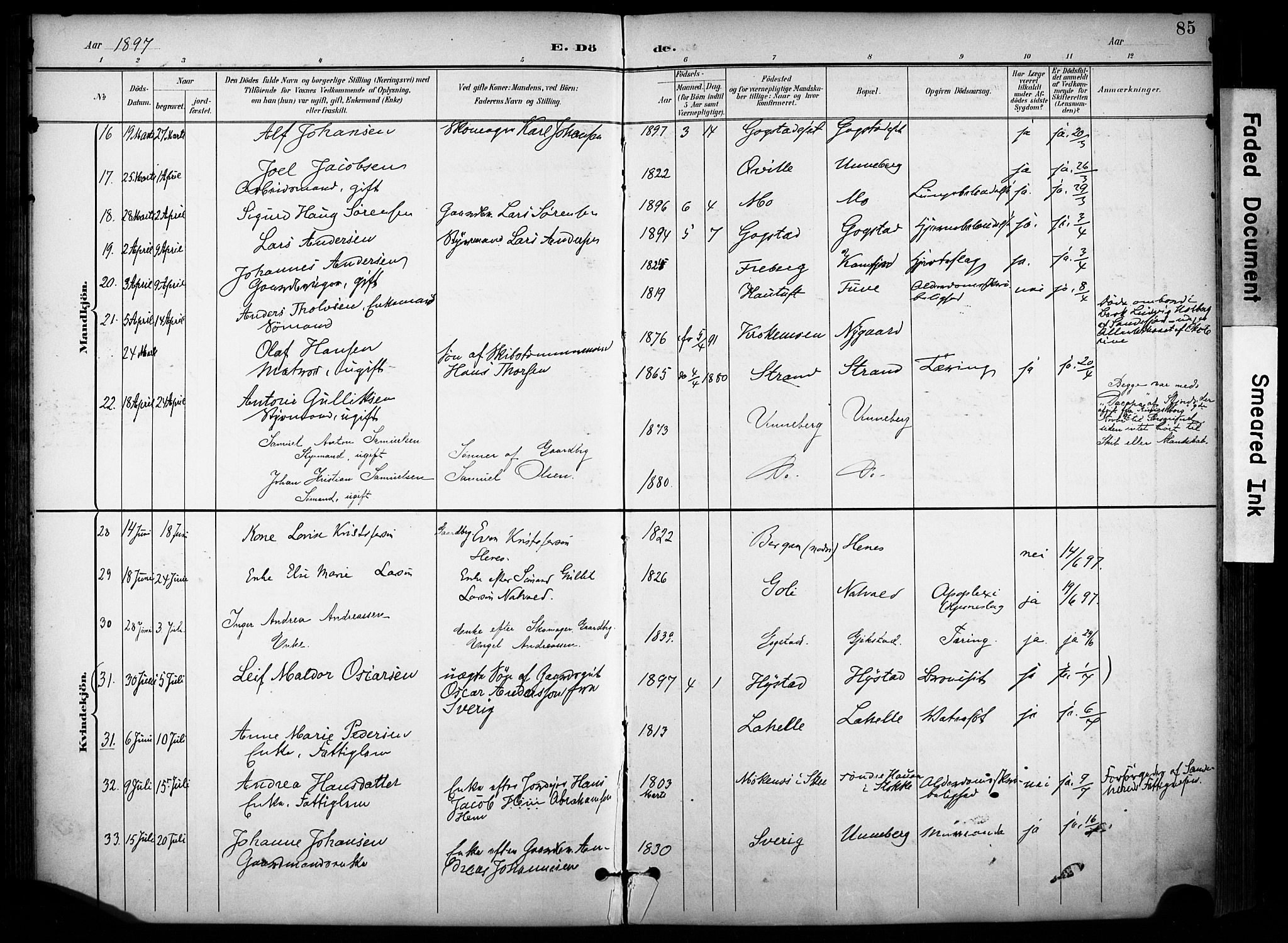 Sandar kirkebøker, AV/SAKO-A-243/F/Fa/L0015: Ministerialbok nr. 15, 1896-1907, s. 85