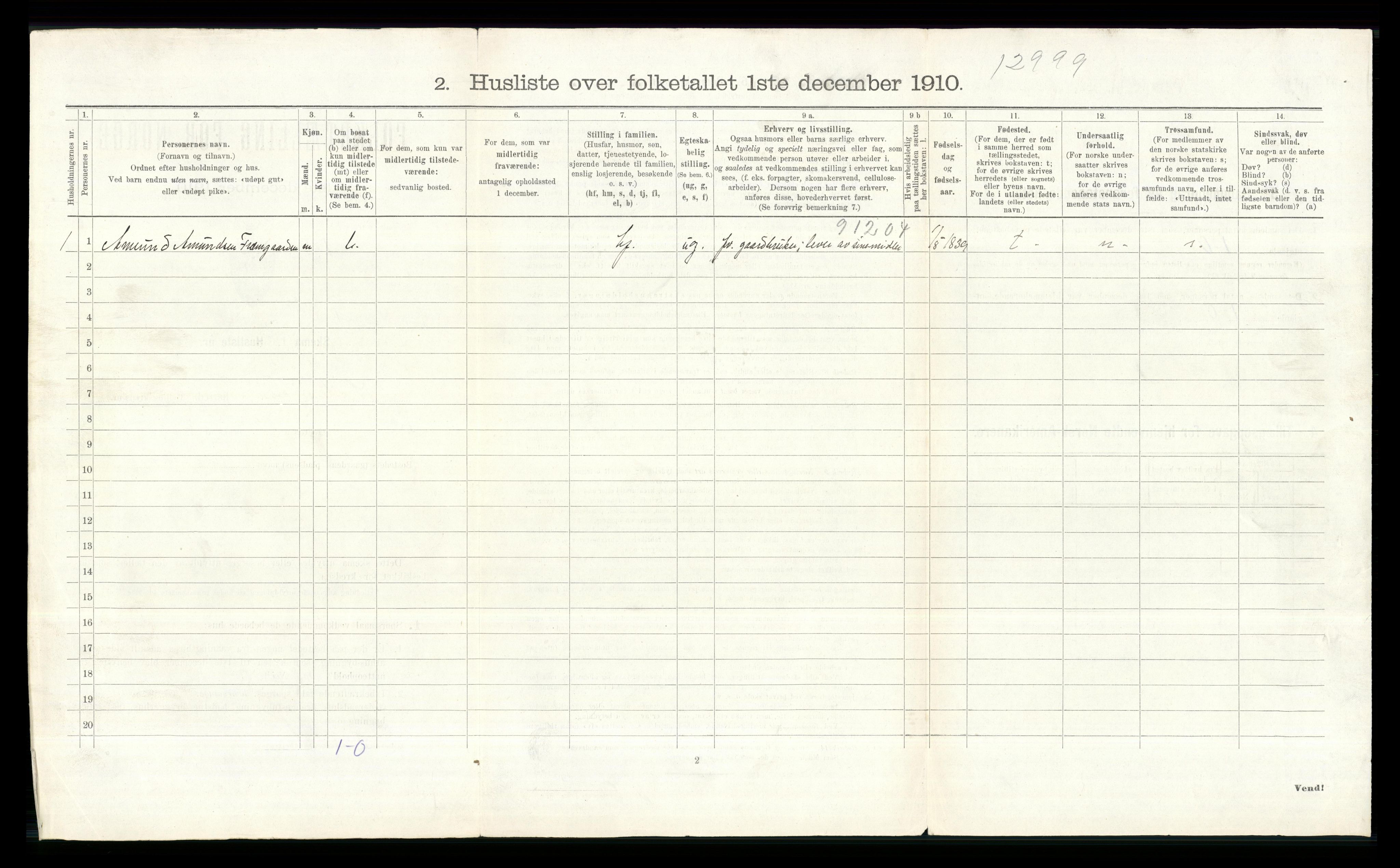 RA, Folketelling 1910 for 0540 Sør-Aurdal herred, 1910, s. 446