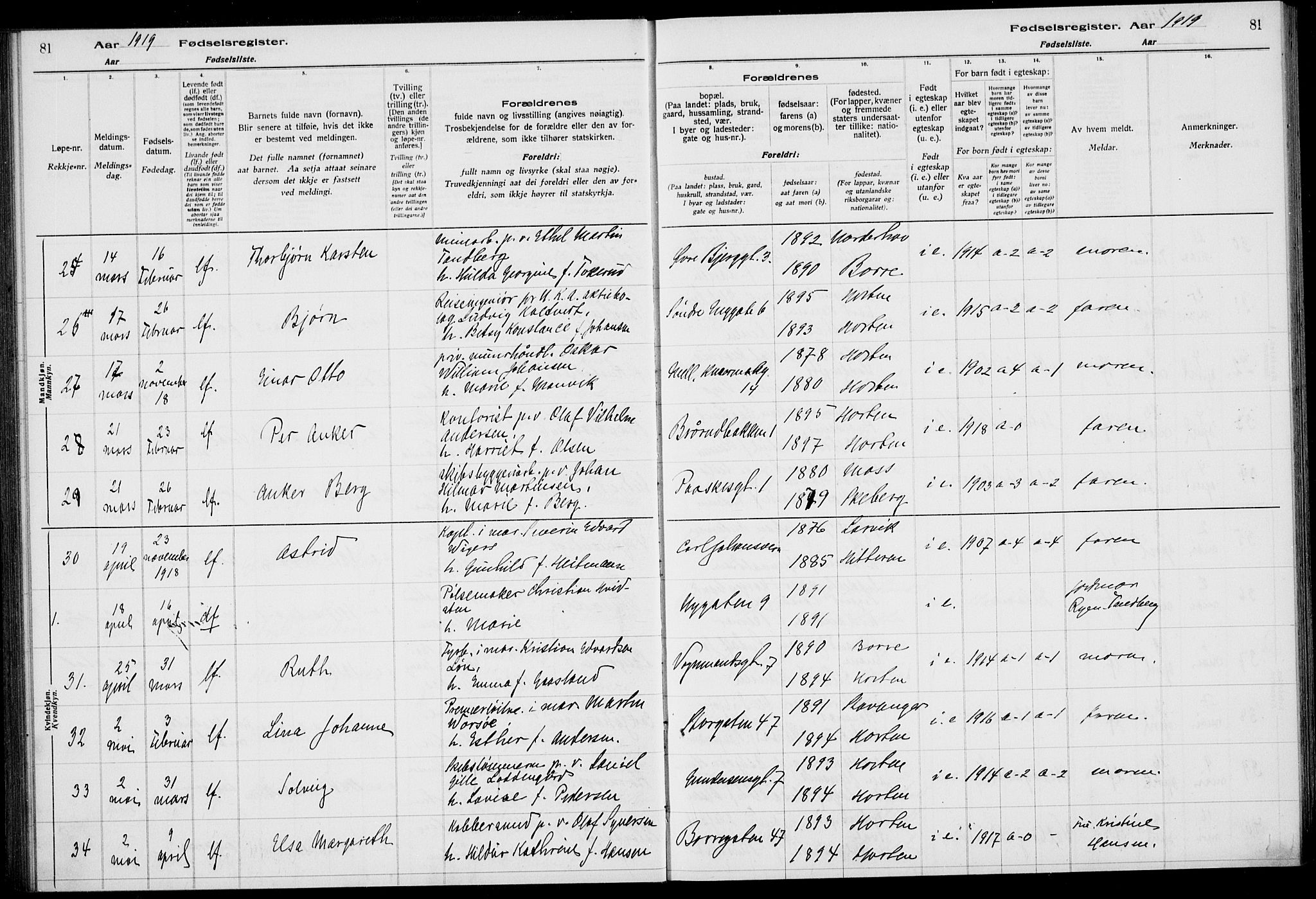 Horten kirkebøker, AV/SAKO-A-348/J/Ja/L0001: Fødselsregister nr. 1, 1916-1923, s. 81