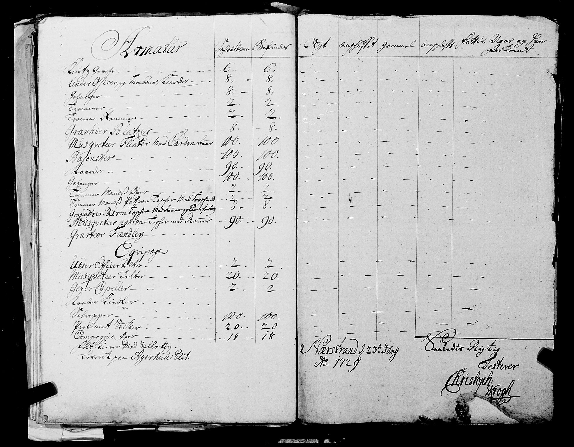 Fylkesmannen i Rogaland, AV/SAST-A-101928/99/3/325/325CA, 1655-1832, s. 2629