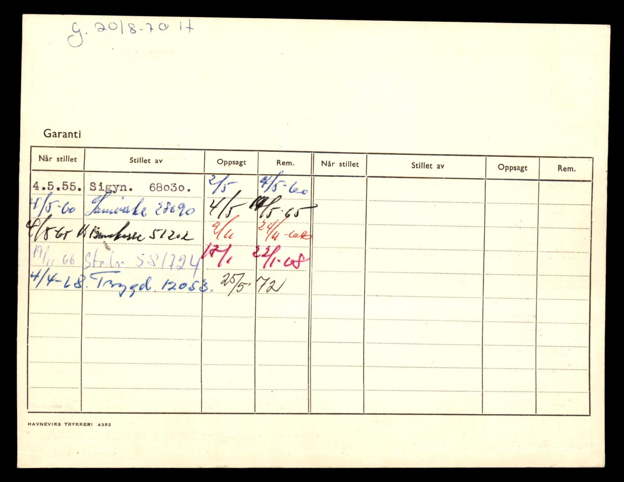 Møre og Romsdal vegkontor - Ålesund trafikkstasjon, AV/SAT-A-4099/F/Fe/L0048: Registreringskort for kjøretøy T 14721 - T 14863, 1927-1998, s. 853