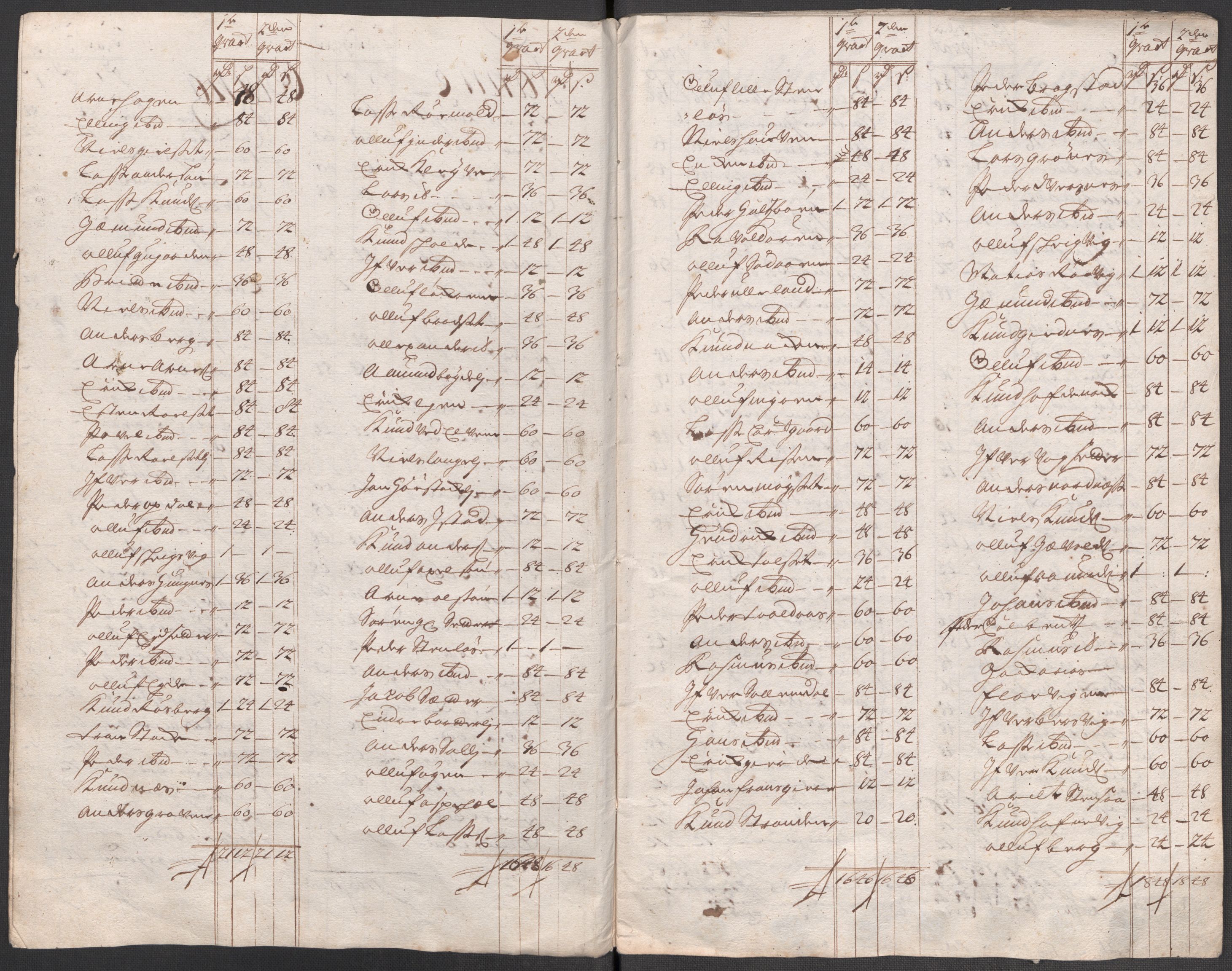 Rentekammeret inntil 1814, Reviderte regnskaper, Fogderegnskap, RA/EA-4092/R55/L3664: Fogderegnskap Romsdal, 1717, s. 110