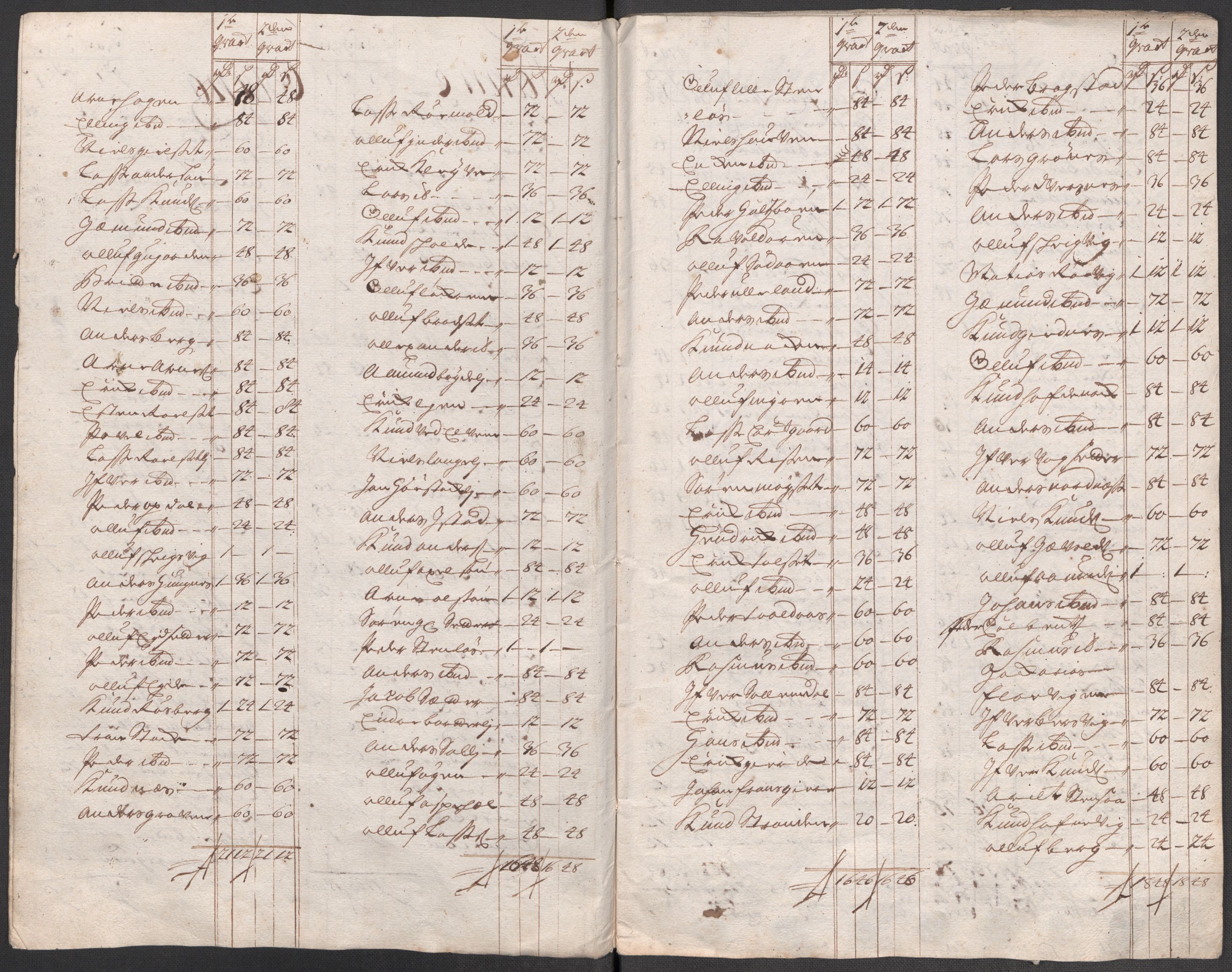 Rentekammeret inntil 1814, Reviderte regnskaper, Fogderegnskap, AV/RA-EA-4092/R55/L3664: Fogderegnskap Romsdal, 1717, s. 110