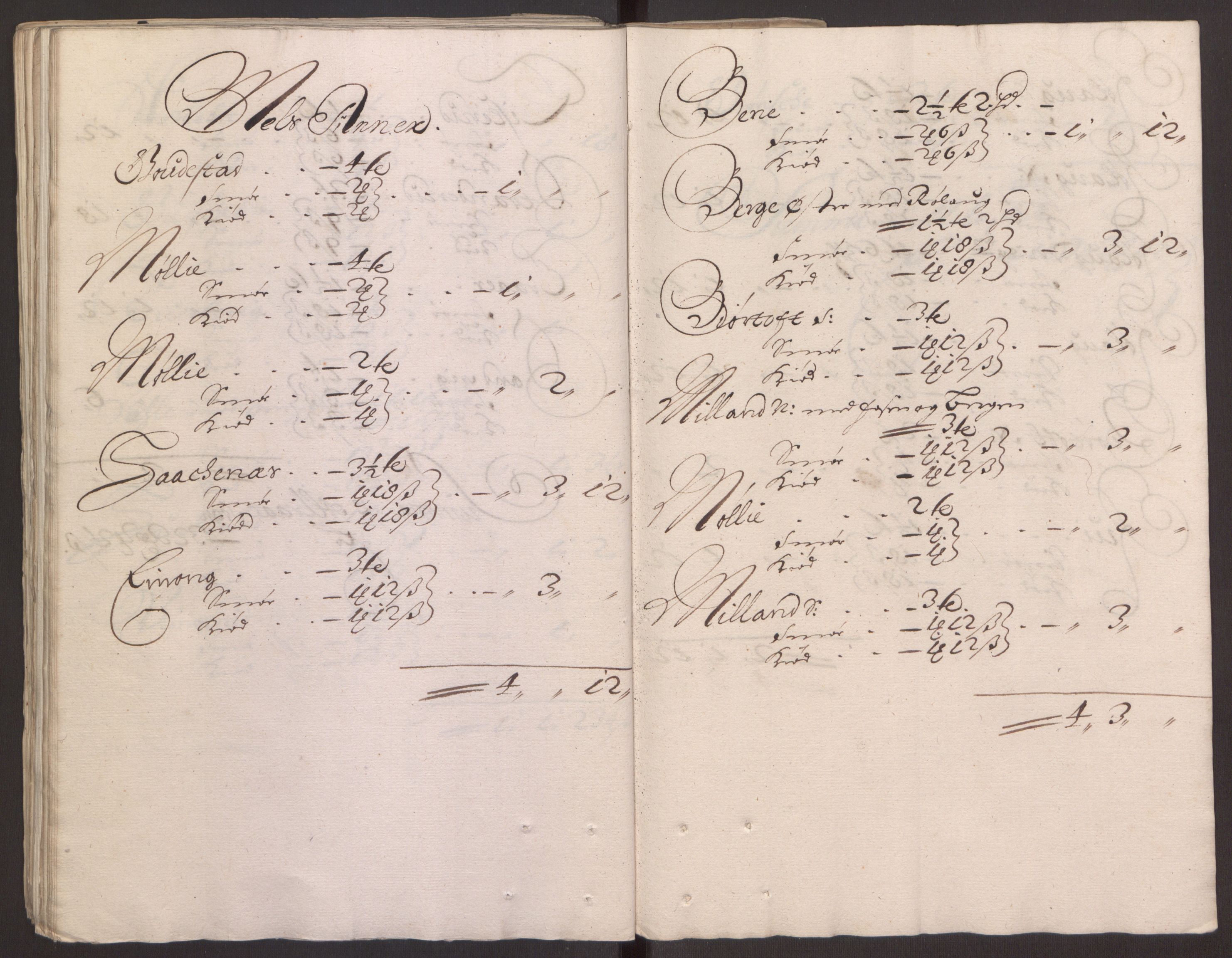 Rentekammeret inntil 1814, Reviderte regnskaper, Fogderegnskap, AV/RA-EA-4092/R35/L2076: Fogderegnskap Øvre og Nedre Telemark, 1680-1684, s. 74