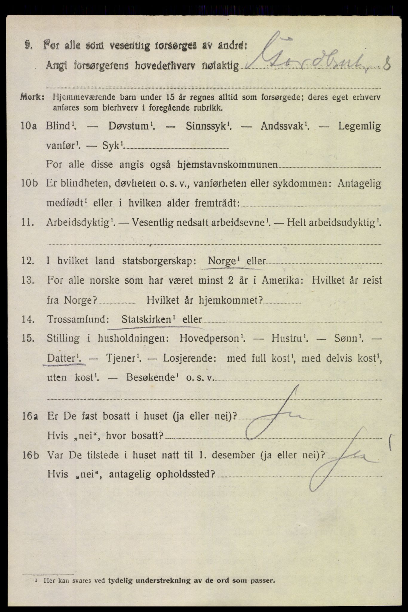 SAH, Folketelling 1920 for 0542 Nord-Aurdal herred, 1920, s. 2015