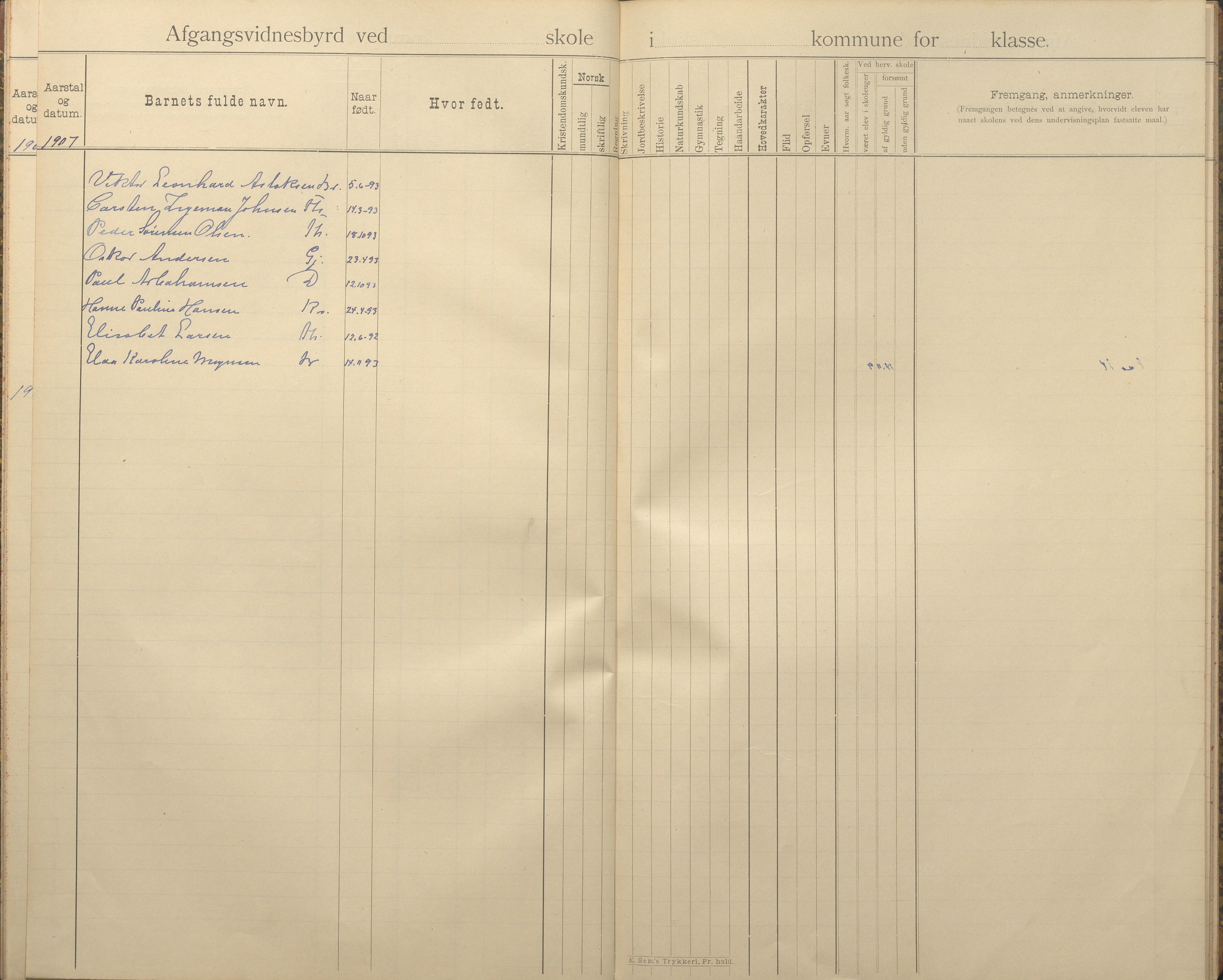 Tromøy kommune frem til 1971, AAKS/KA0921-PK/04/L0068: Rægevik - Avgangsvitnesbyrd-protokoll, 1895-1907