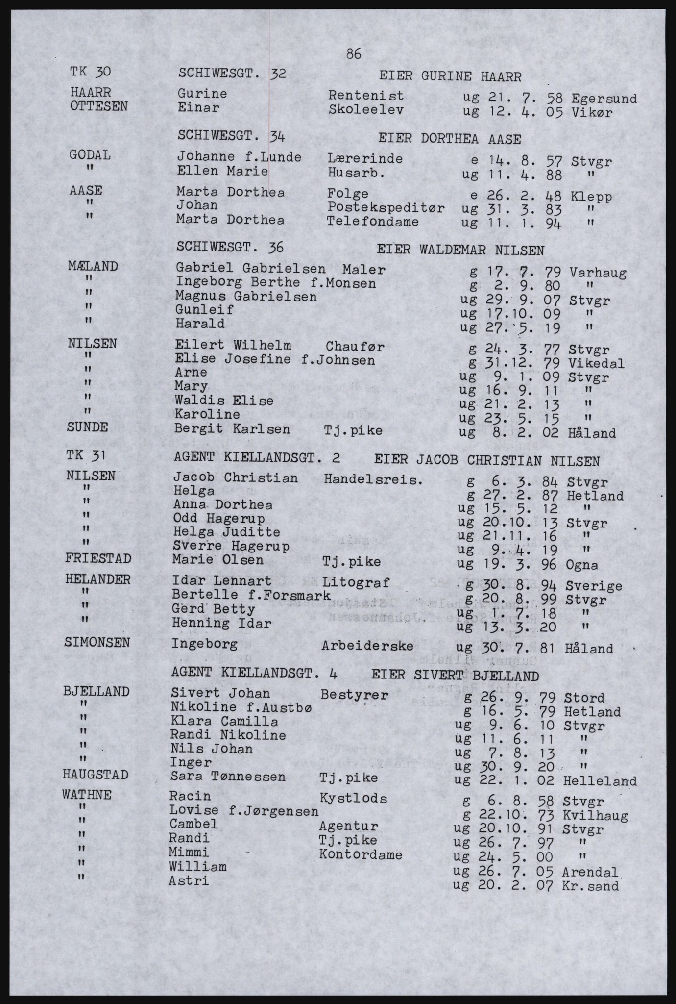 SAST, Avskrift av folketellingen 1920 for Stavanger kjøpstad, 1920, s. 92