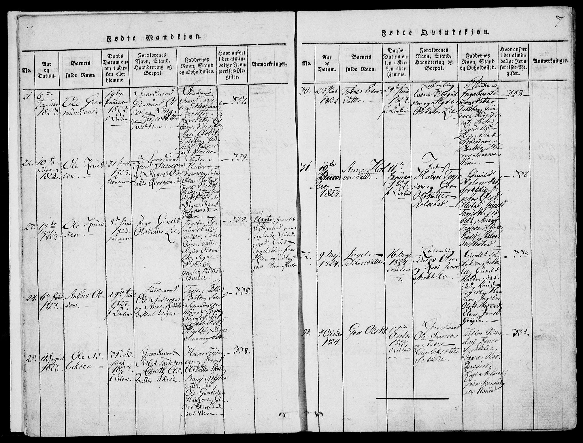 Fyresdal kirkebøker, AV/SAKO-A-263/F/Fb/L0001: Ministerialbok nr. II 1, 1815-1854, s. 7