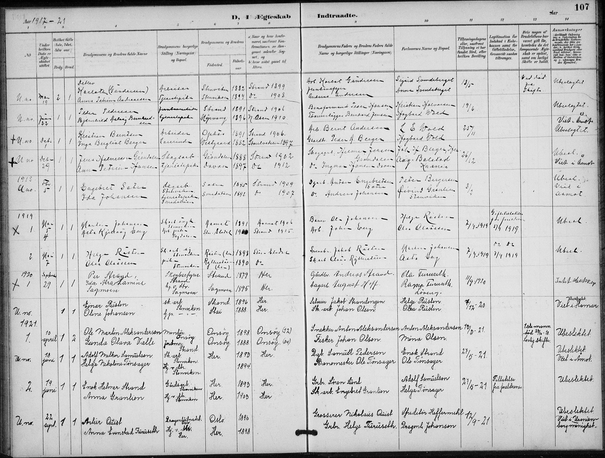 Stor-Elvdal prestekontor, SAH/PREST-052/H/Ha/Hab/L0004: Klokkerbok nr. 4, 1895-1938, s. 107