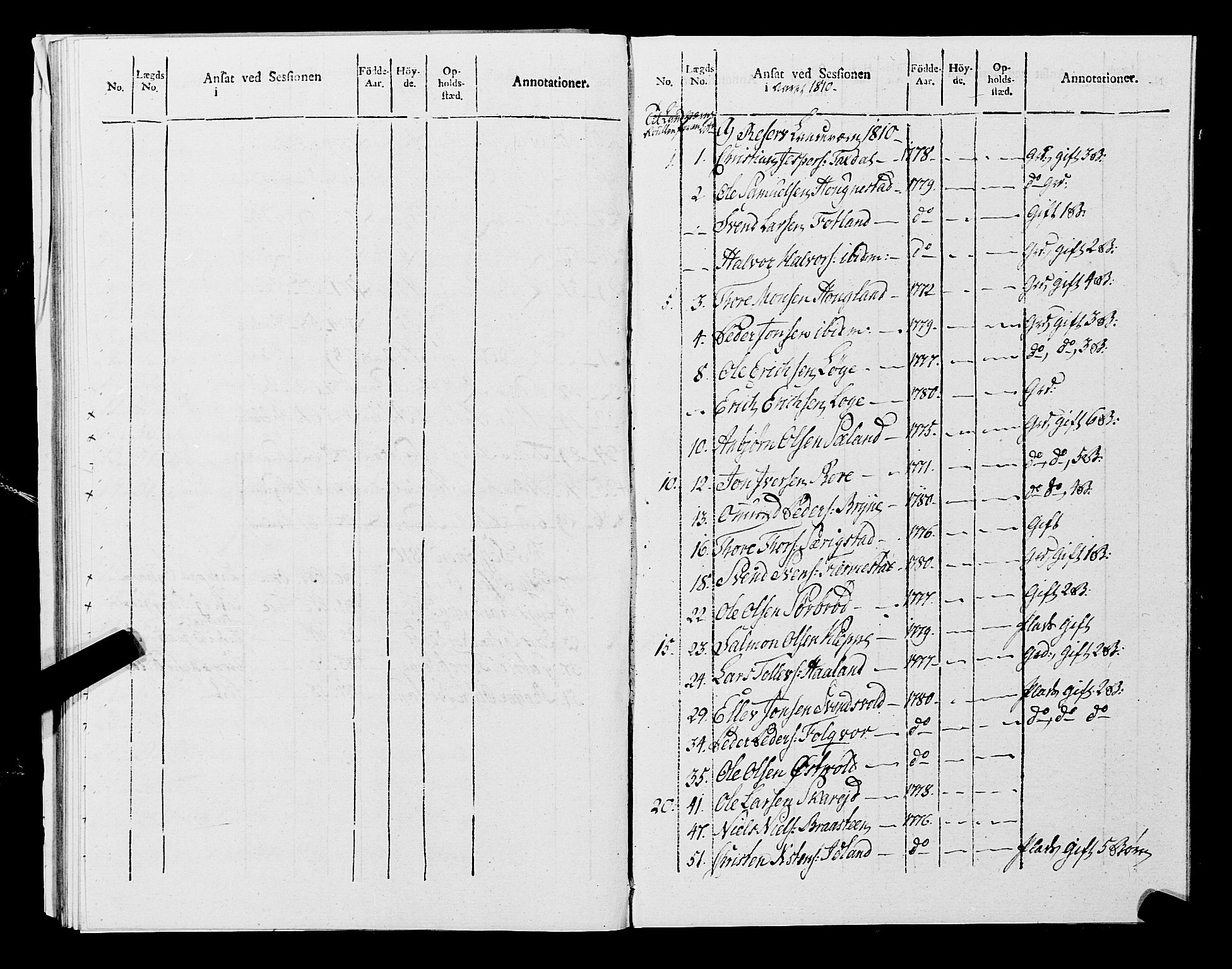 Fylkesmannen i Rogaland, AV/SAST-A-101928/99/3/325/325CA, 1655-1832, s. 9619