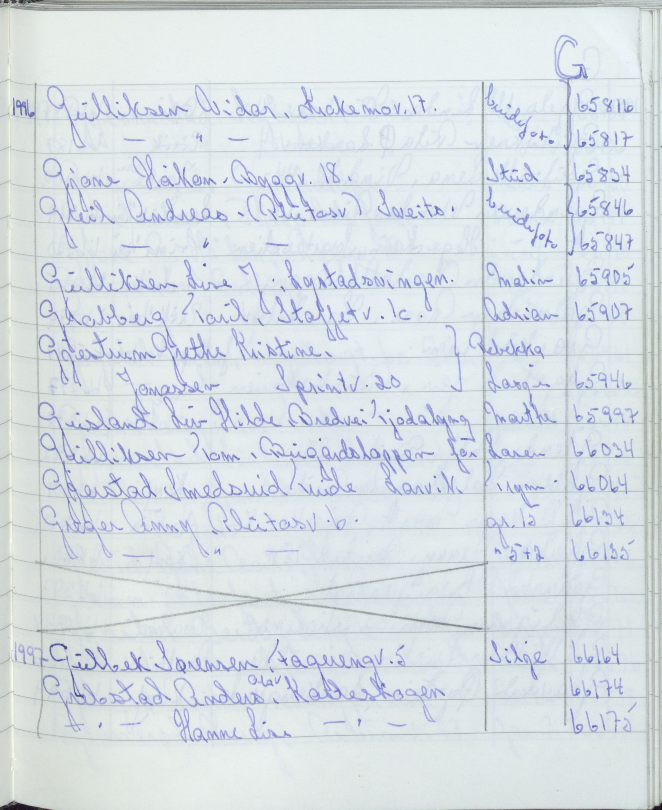 Pa 1494 - Jørgensen, Antonius. Fotograf, VEMU/A-2760/F/Fa, 1927-2004, s. 3663