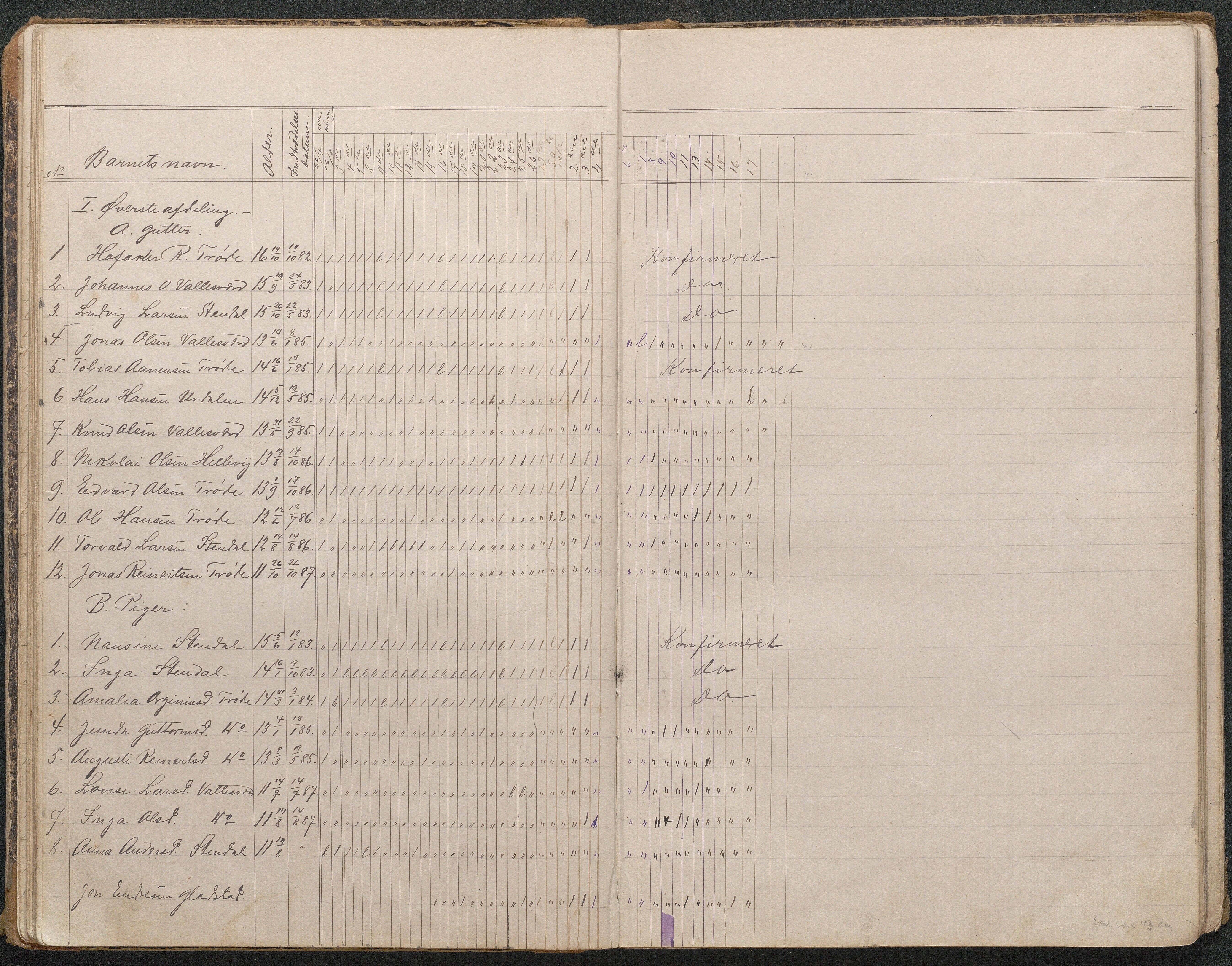 Høvåg kommune, AAKS/KA0927-PK/1/05/L0401: Eksamensprotokoll for Østre og Vestre Vallesverd skolekrets, 1885-1900