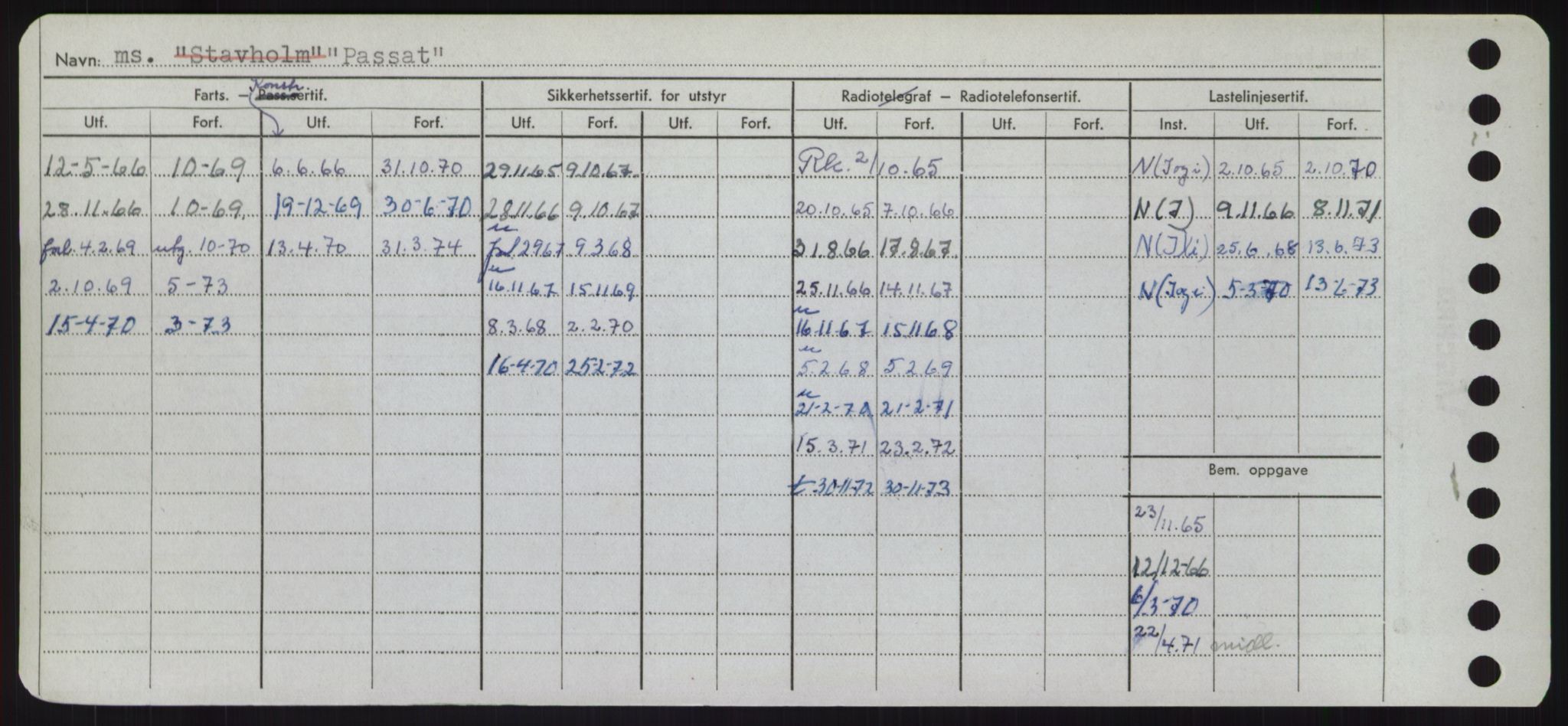 Sjøfartsdirektoratet med forløpere, Skipsmålingen, AV/RA-S-1627/H/Hd/L0029: Fartøy, P, s. 86