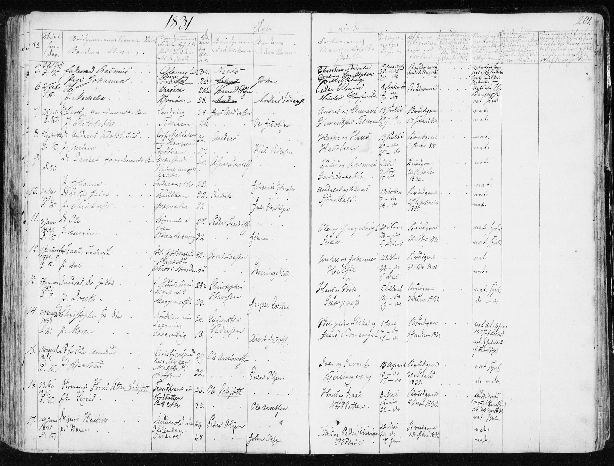 Ministerialprotokoller, klokkerbøker og fødselsregistre - Sør-Trøndelag, SAT/A-1456/634/L0528: Ministerialbok nr. 634A04, 1827-1842, s. 201