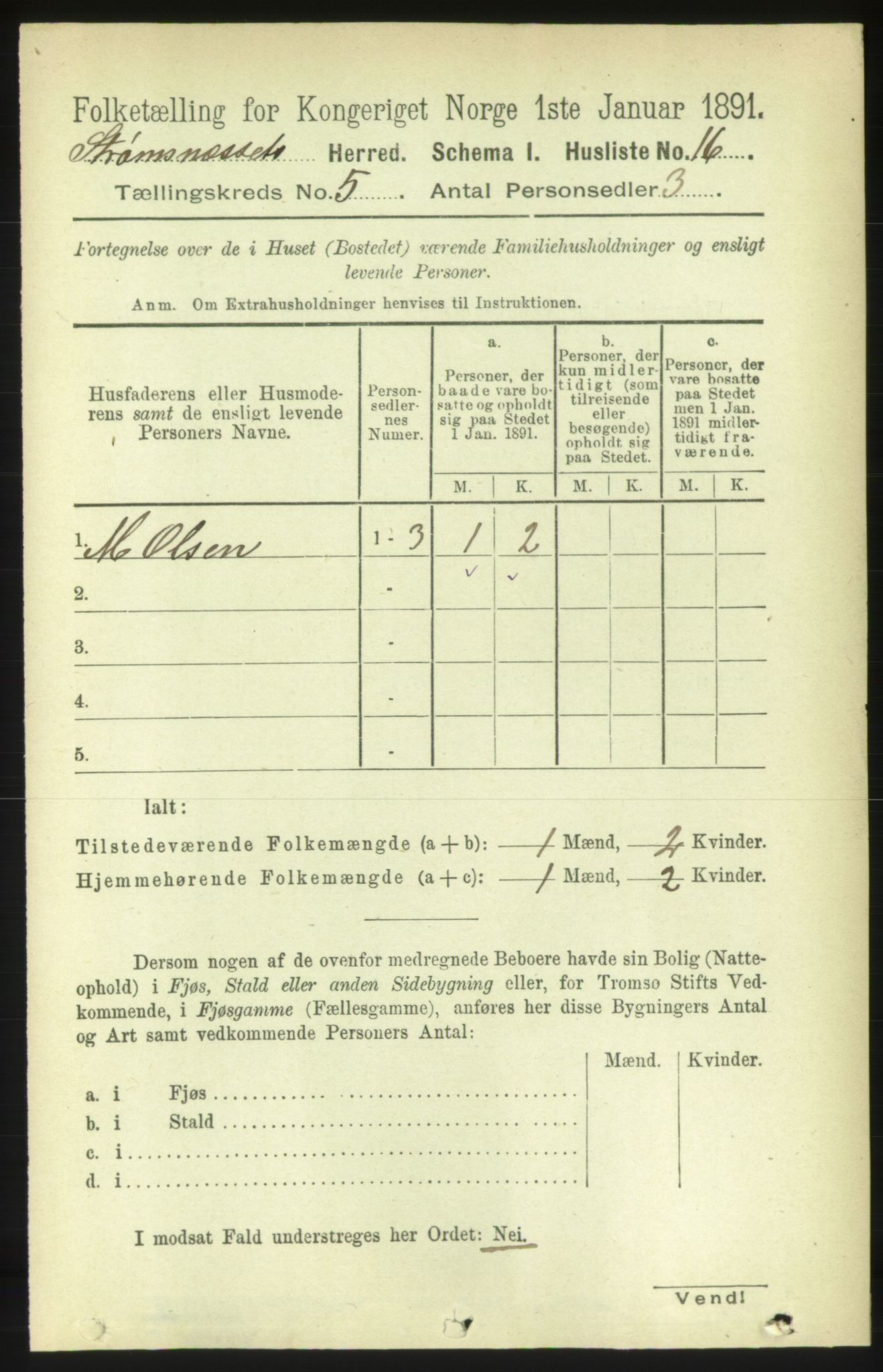 RA, Folketelling 1891 for 1559 Straumsnes herred, 1891, s. 1055