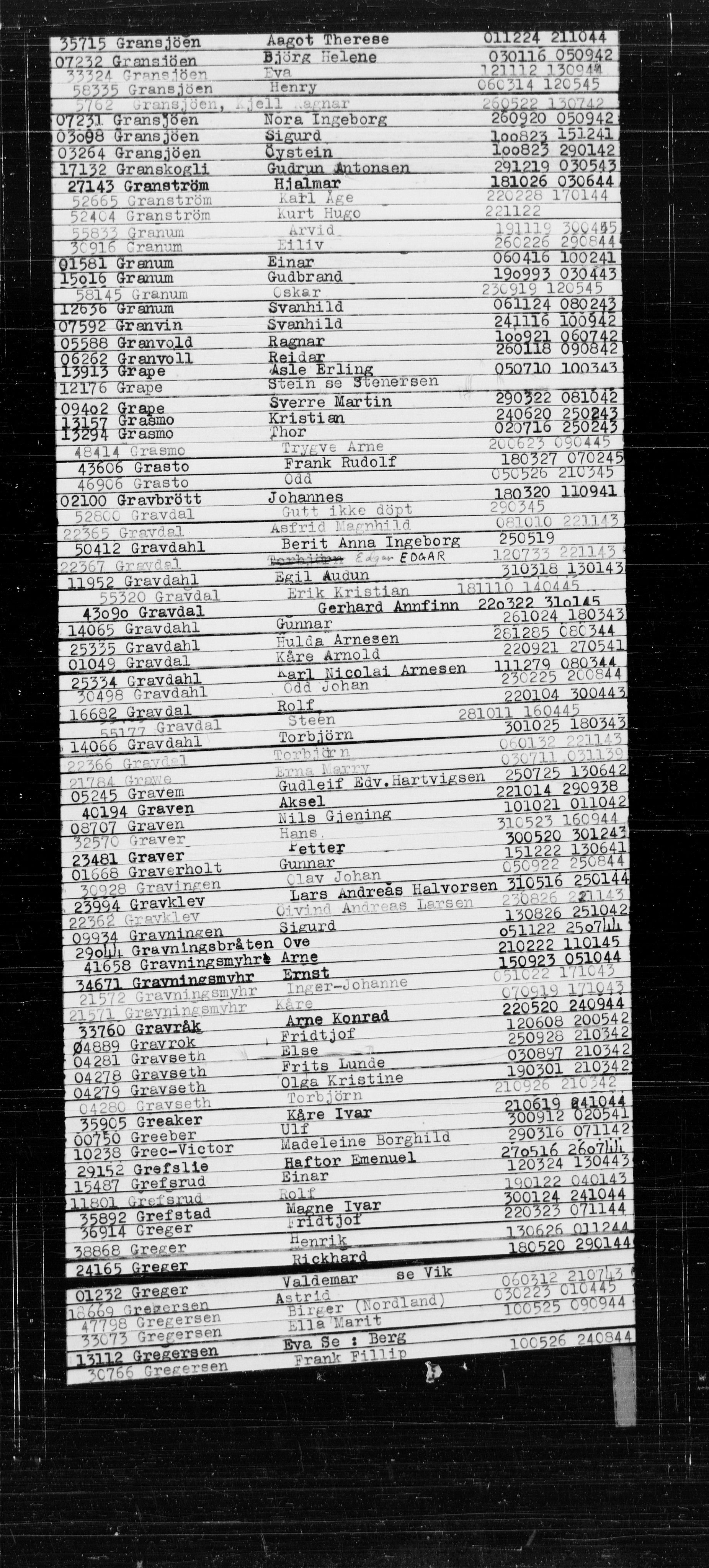 Den Kgl. Norske Legasjons Flyktningskontor, RA/S-6753/V/Va/L0022: Kjesäterkartoteket.  Alfabetisk register, A-Å., 1940-1945, s. 226