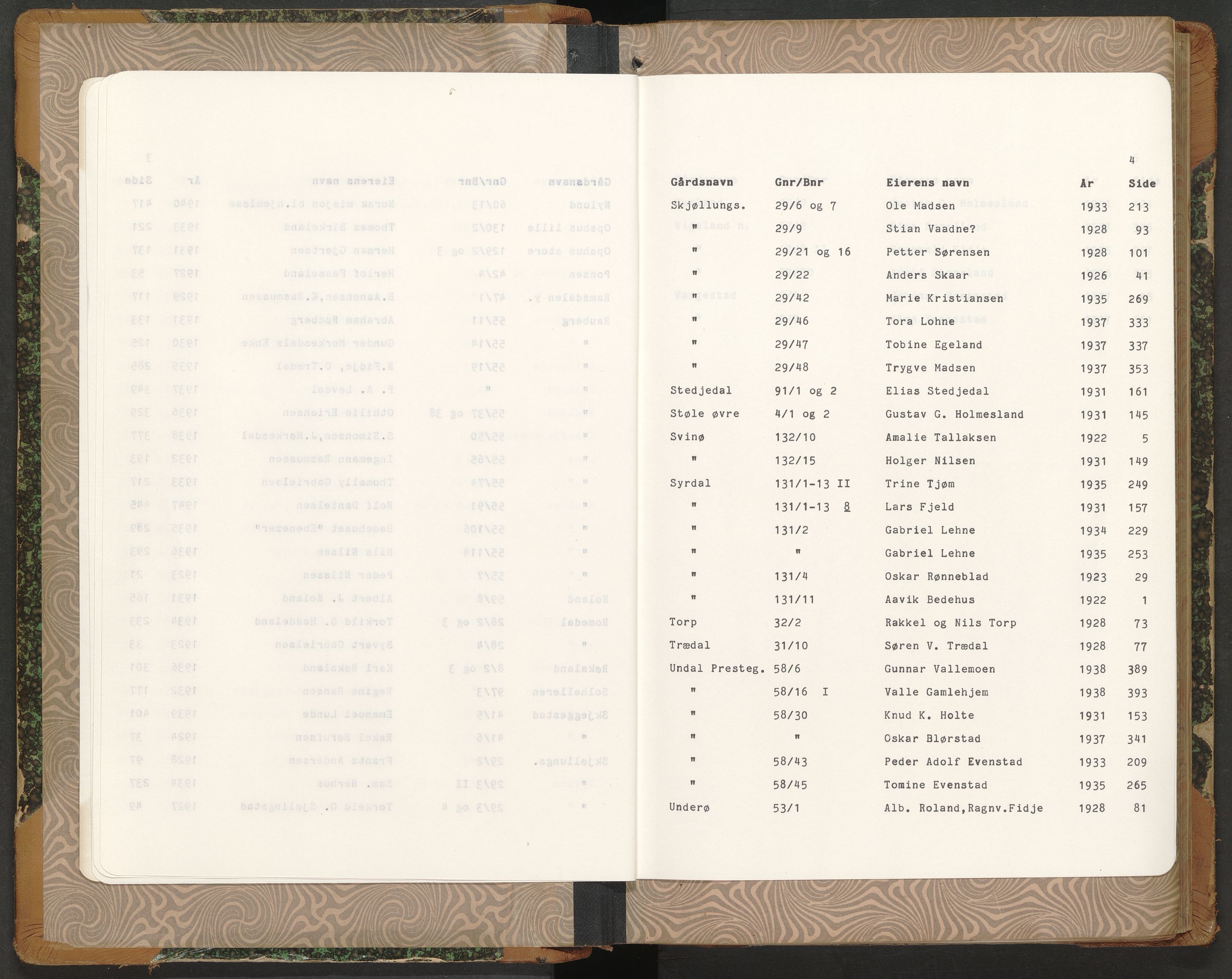 Norges Brannkasse Sør-Audnedal, AV/SAK-2241-0048/F/Fa/L0004: Branntakstprotokoll nr. 4 med gårdsnavnregister, 1922-1947