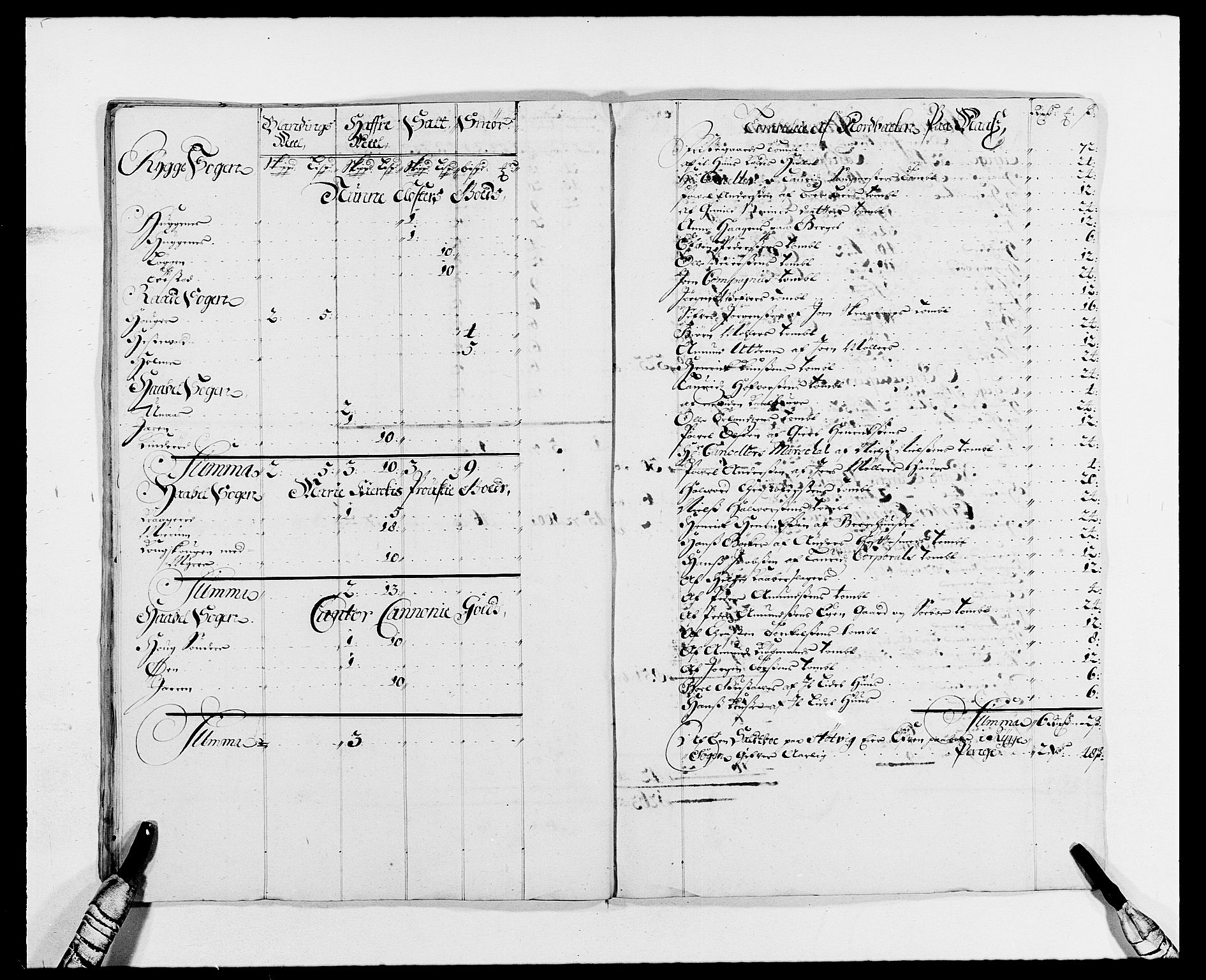 Rentekammeret inntil 1814, Reviderte regnskaper, Fogderegnskap, RA/EA-4092/R02/L0106: Fogderegnskap Moss og Verne kloster, 1688-1691, s. 457