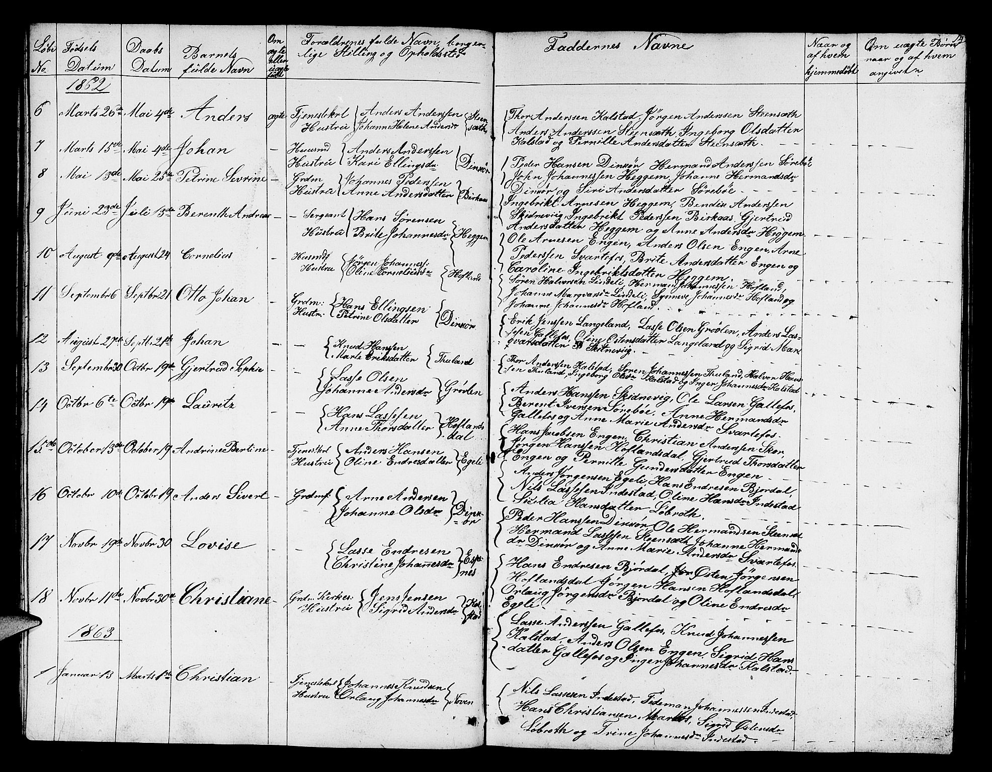 Fjaler sokneprestembete, AV/SAB-A-79801/H/Hab/Habd/L0001: Klokkerbok nr. D 1, 1854-1891, s. 14