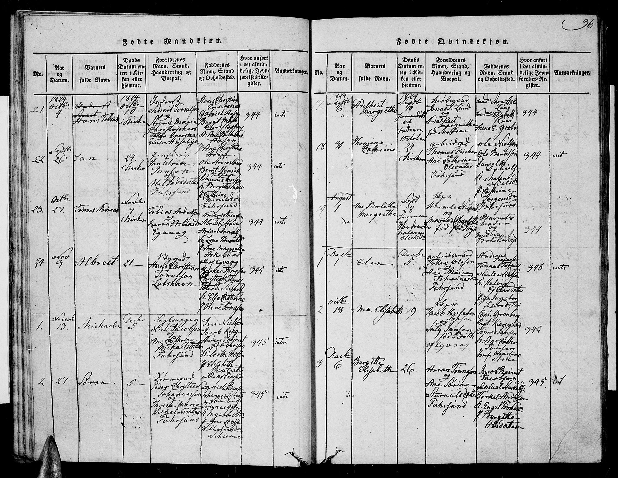 Farsund sokneprestkontor, AV/SAK-1111-0009/F/Fa/L0002: Ministerialbok nr. A 2, 1815-1836, s. 36