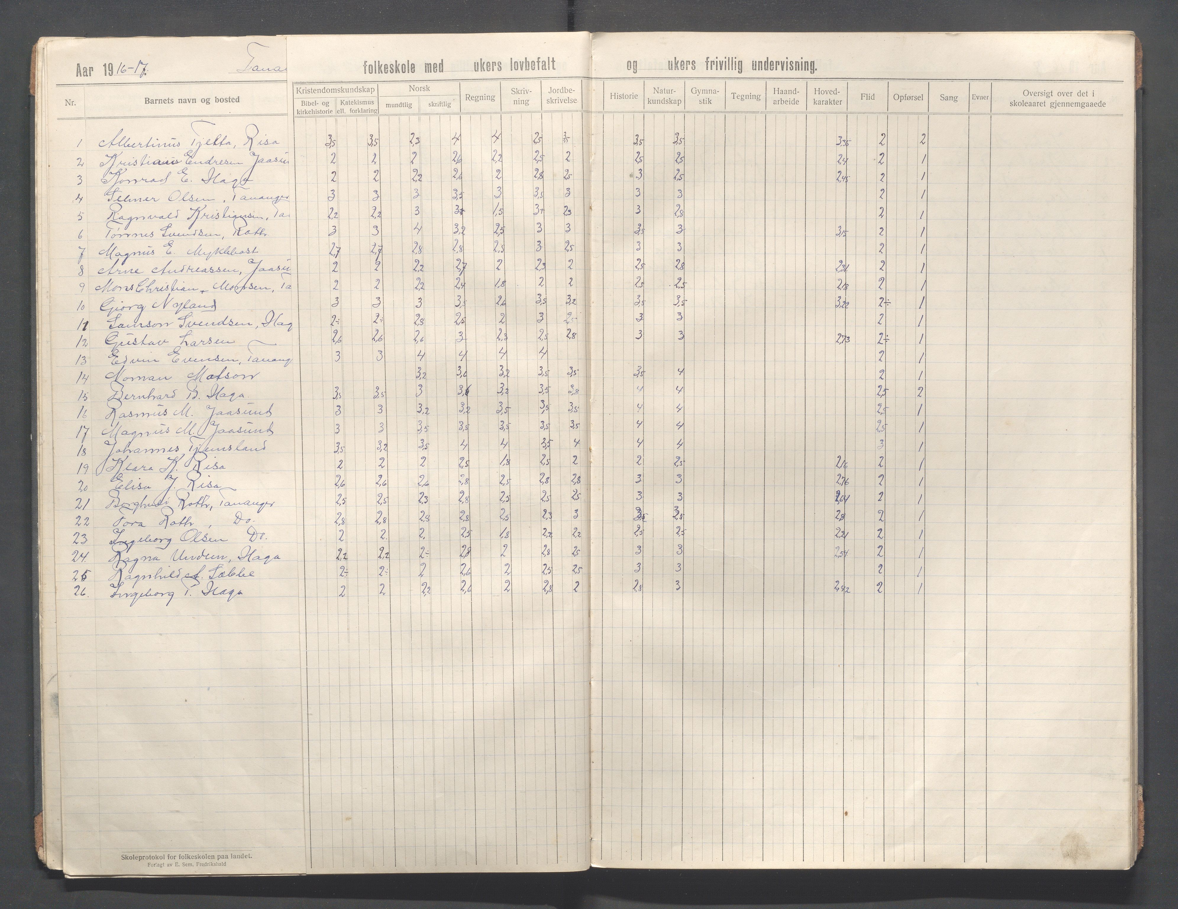 Håland kommune - Tananger skole, IKAR/K-102443/F/L0006: Skoleprotokoll, 1915-1920, s. 12