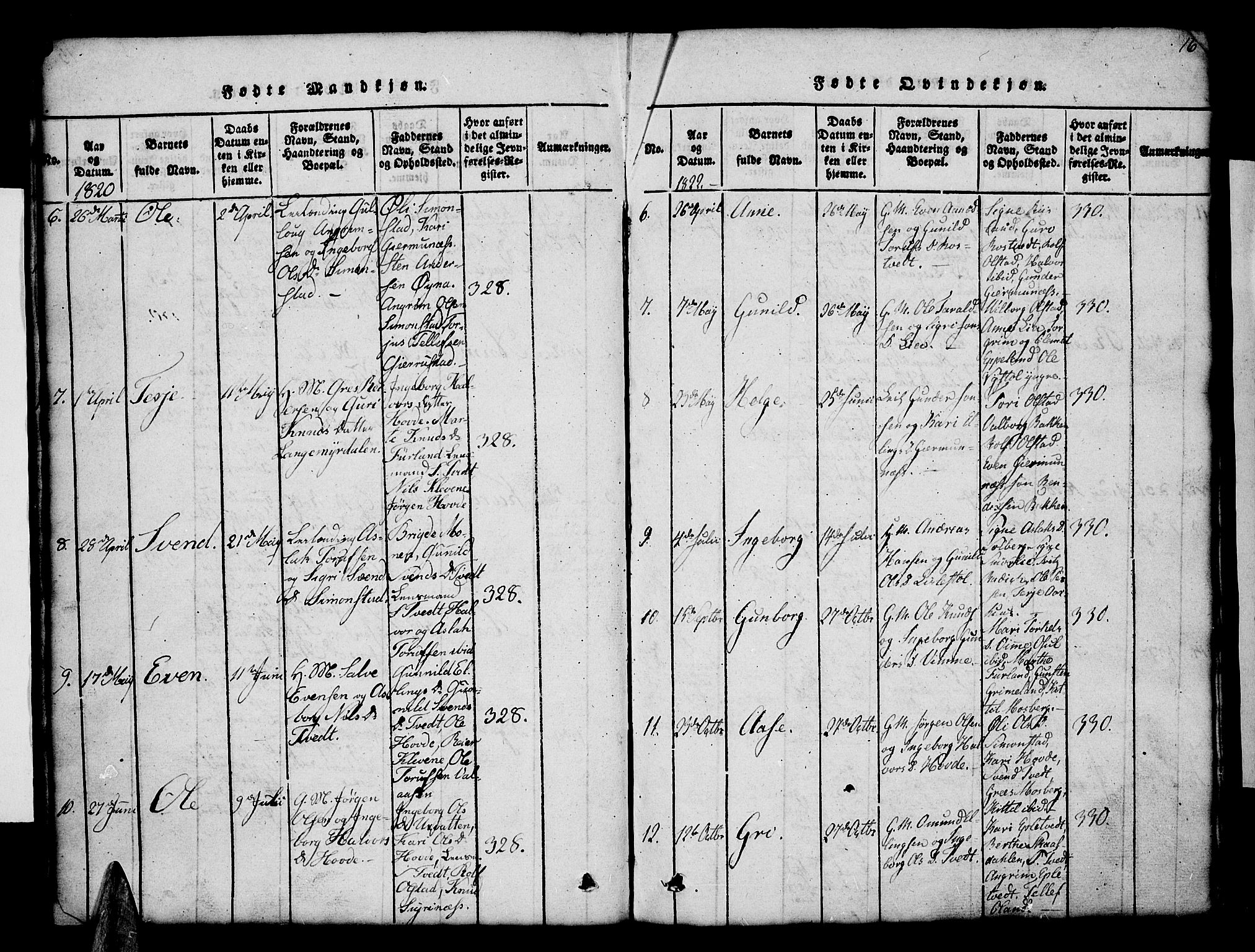 Åmli sokneprestkontor, AV/SAK-1111-0050/F/Fb/Fbc/L0001: Klokkerbok nr. B 1, 1816-1867, s. 16