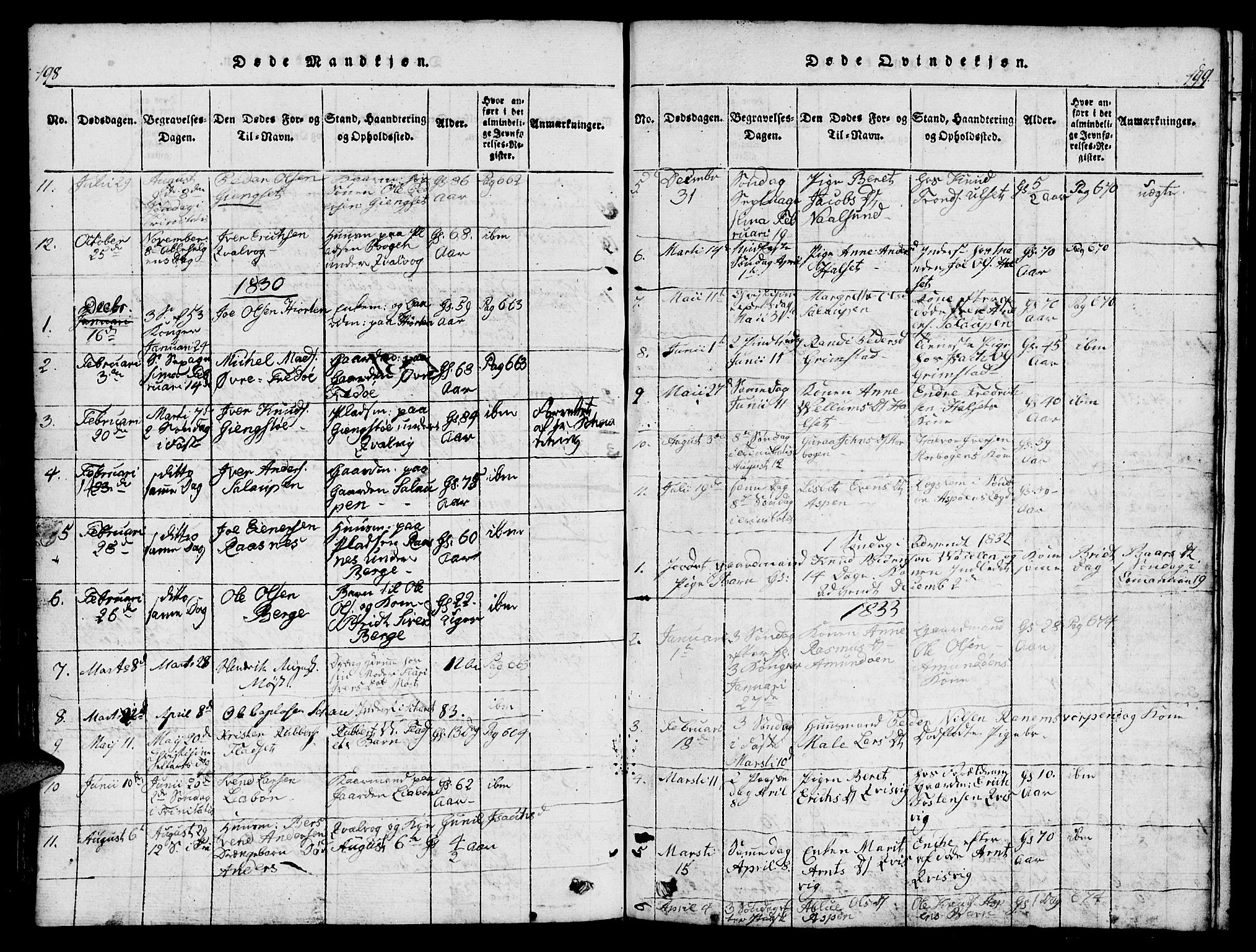 Ministerialprotokoller, klokkerbøker og fødselsregistre - Møre og Romsdal, AV/SAT-A-1454/573/L0873: Klokkerbok nr. 573C01, 1819-1834, s. 198-199