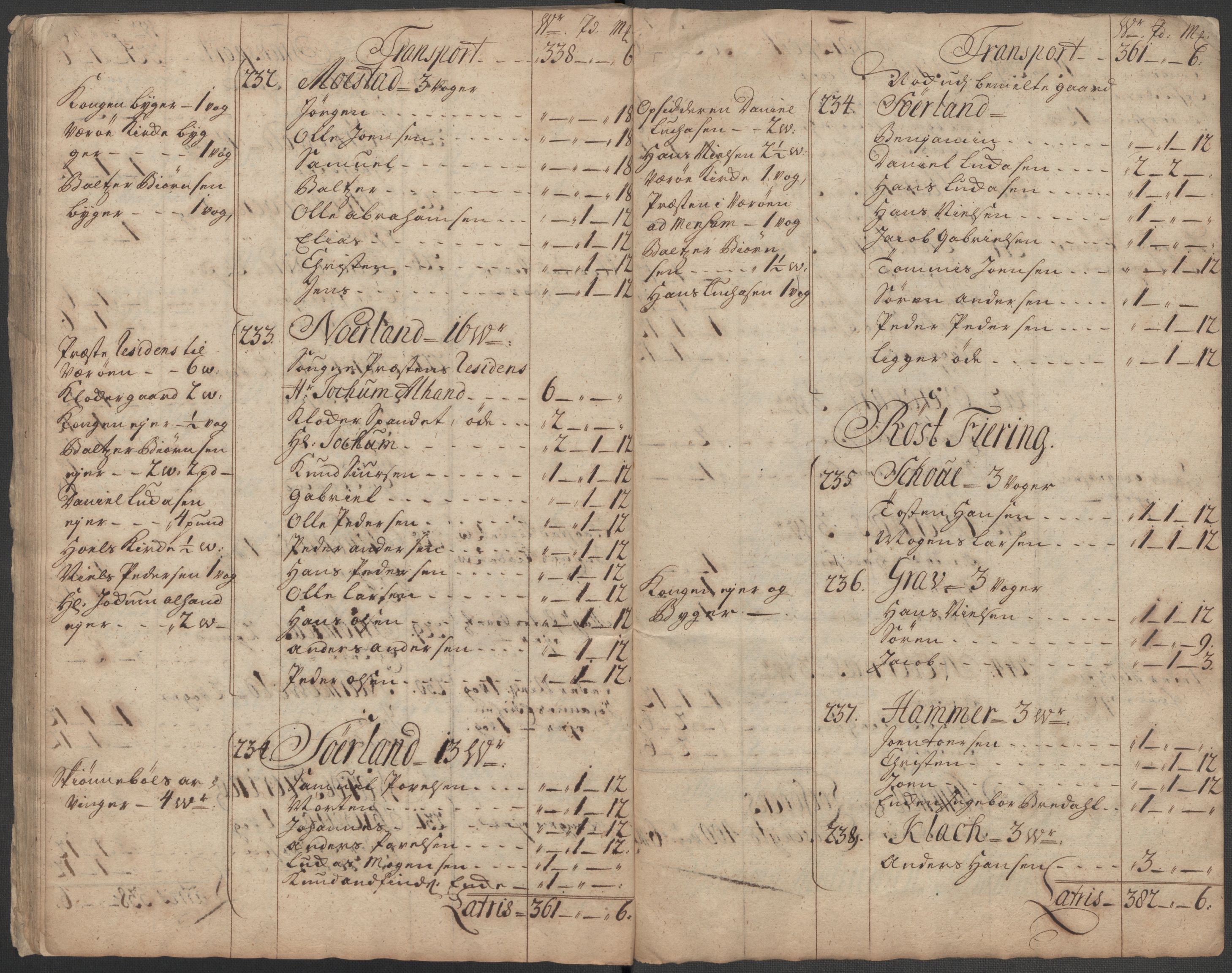 Rentekammeret inntil 1814, Reviderte regnskaper, Fogderegnskap, AV/RA-EA-4092/R67/L4684: Fogderegnskap Vesterålen, Andenes og Lofoten, 1718, s. 92