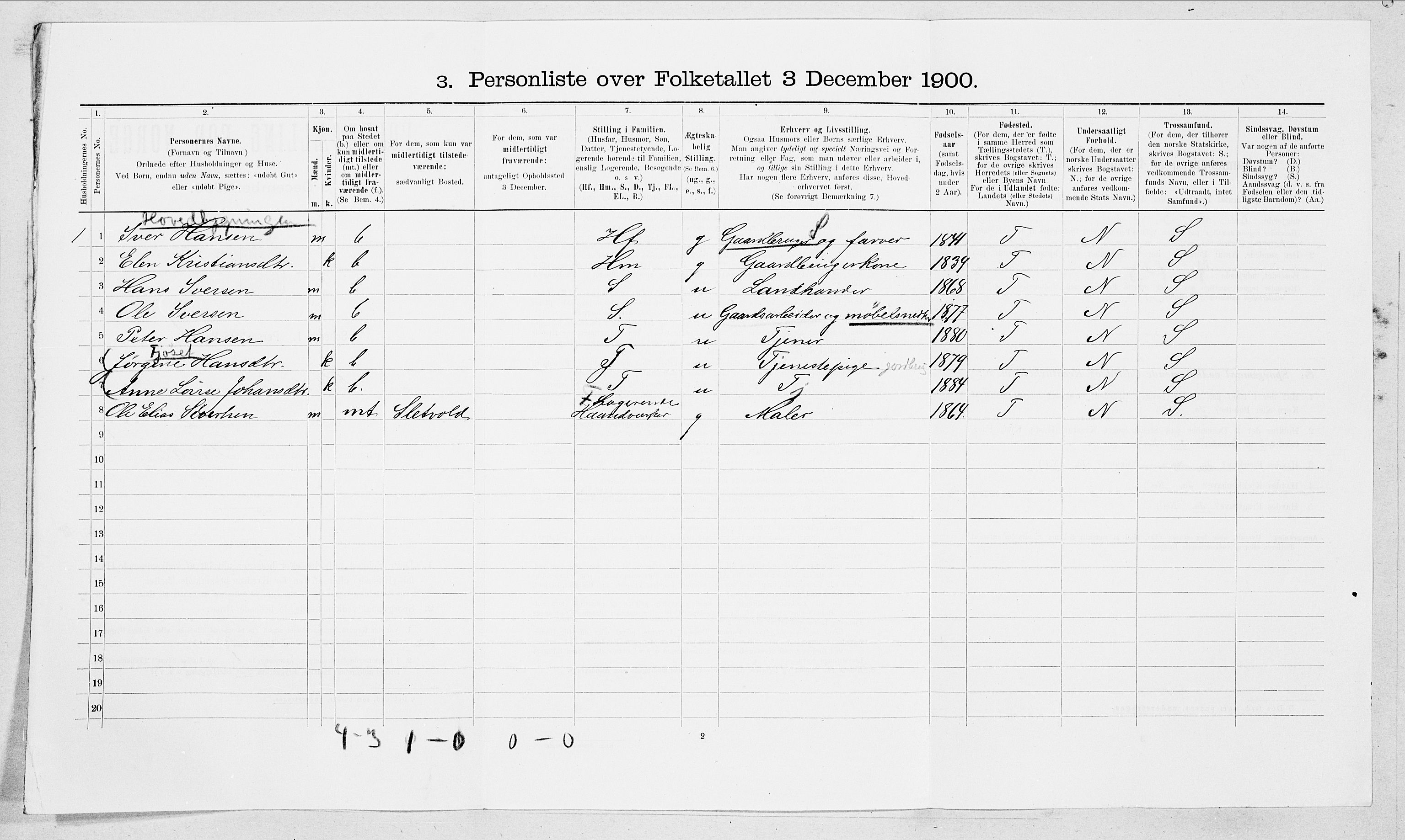SAT, Folketelling 1900 for 1525 Stranda herred, 1900, s. 185