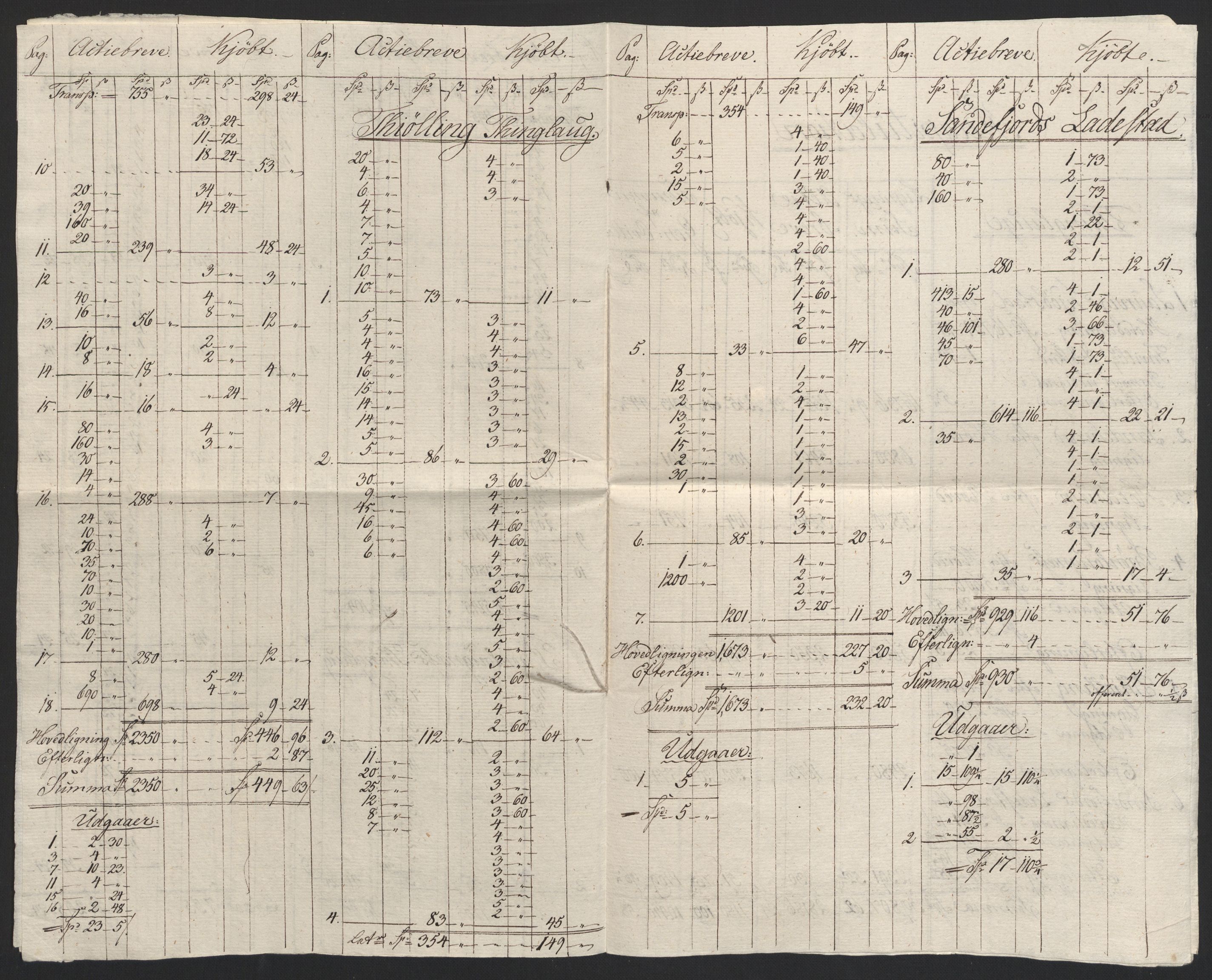 Sølvskatten 1816, NOBA/SOLVSKATTEN/A/L0023: Bind 24: Larvik fogderi, 1816-1824, s. 5