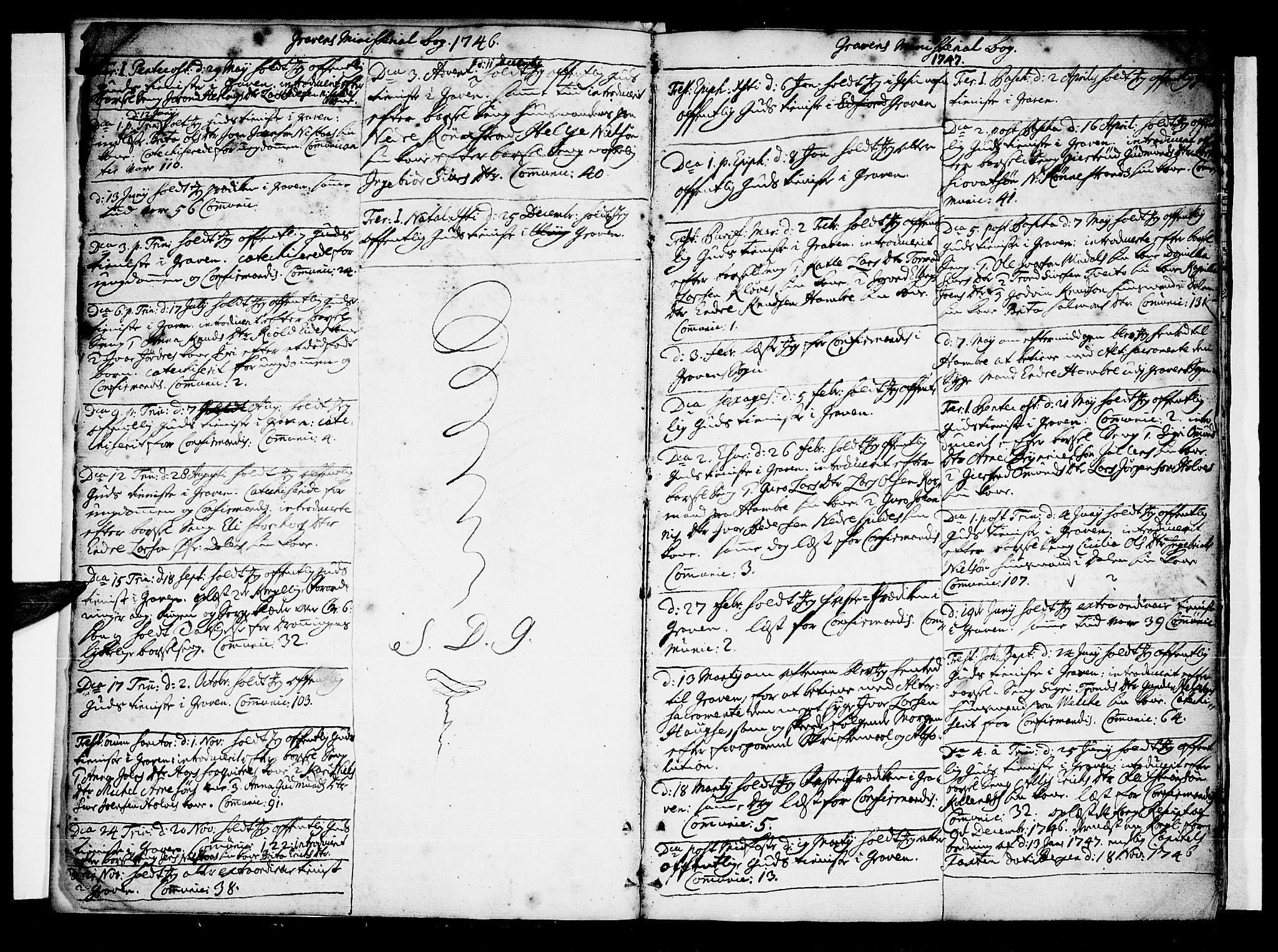 Ulvik sokneprestembete, SAB/A-78801/H/Haa: Ministerialbok nr. A 10, 1745-1792, s. 4