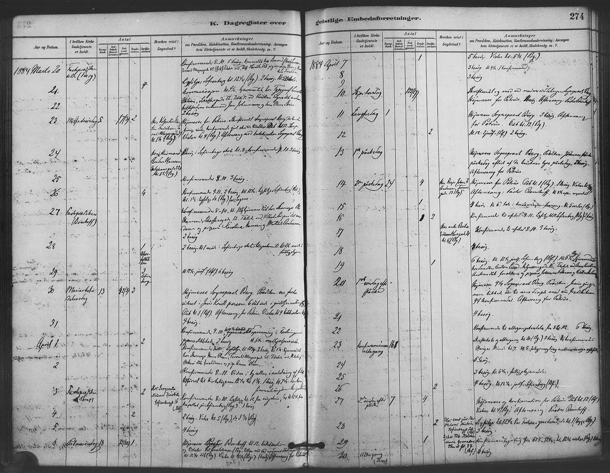 Paulus prestekontor Kirkebøker, AV/SAO-A-10871/F/Fa/L0005: Ministerialbok nr. 5, 1879-1889, s. 274