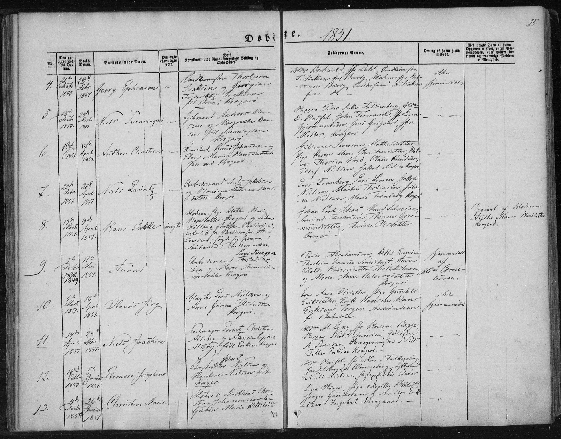Kragerø kirkebøker, AV/SAKO-A-278/F/Fa/L0006: Ministerialbok nr. 6, 1847-1861, s. 25