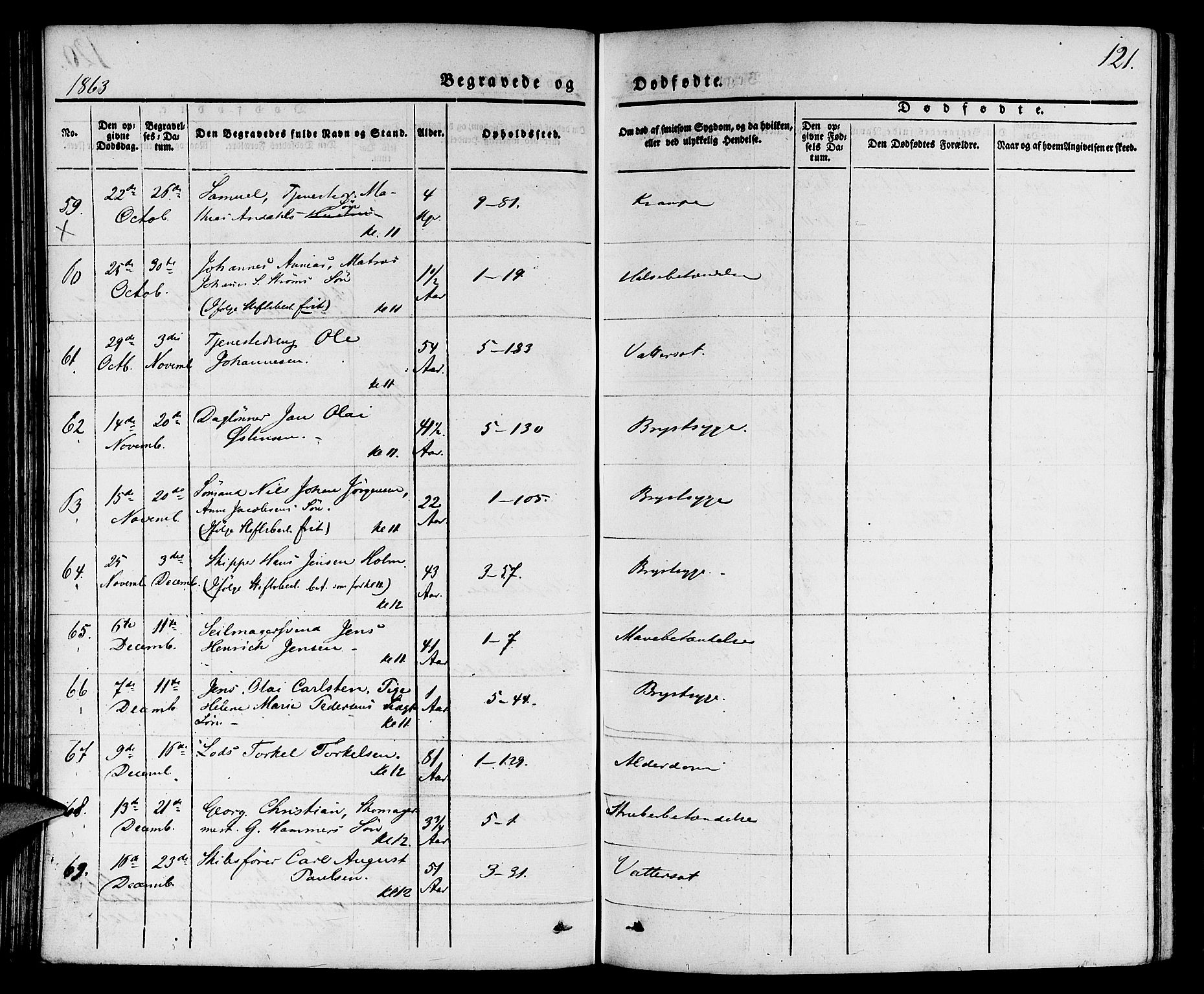Nykirken Sokneprestembete, AV/SAB-A-77101/H/Hab: Klokkerbok nr. E 1, 1840-1866, s. 121