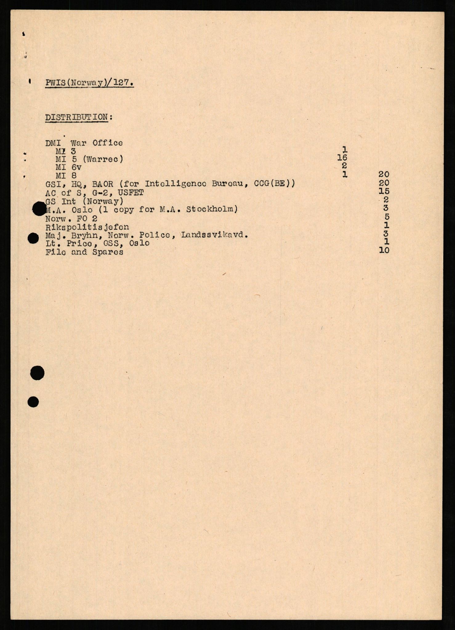 Forsvaret, Forsvarets overkommando II, RA/RAFA-3915/D/Db/L0020: CI Questionaires. Tyske okkupasjonsstyrker i Norge. Tyskere., 1945-1946, s. 313