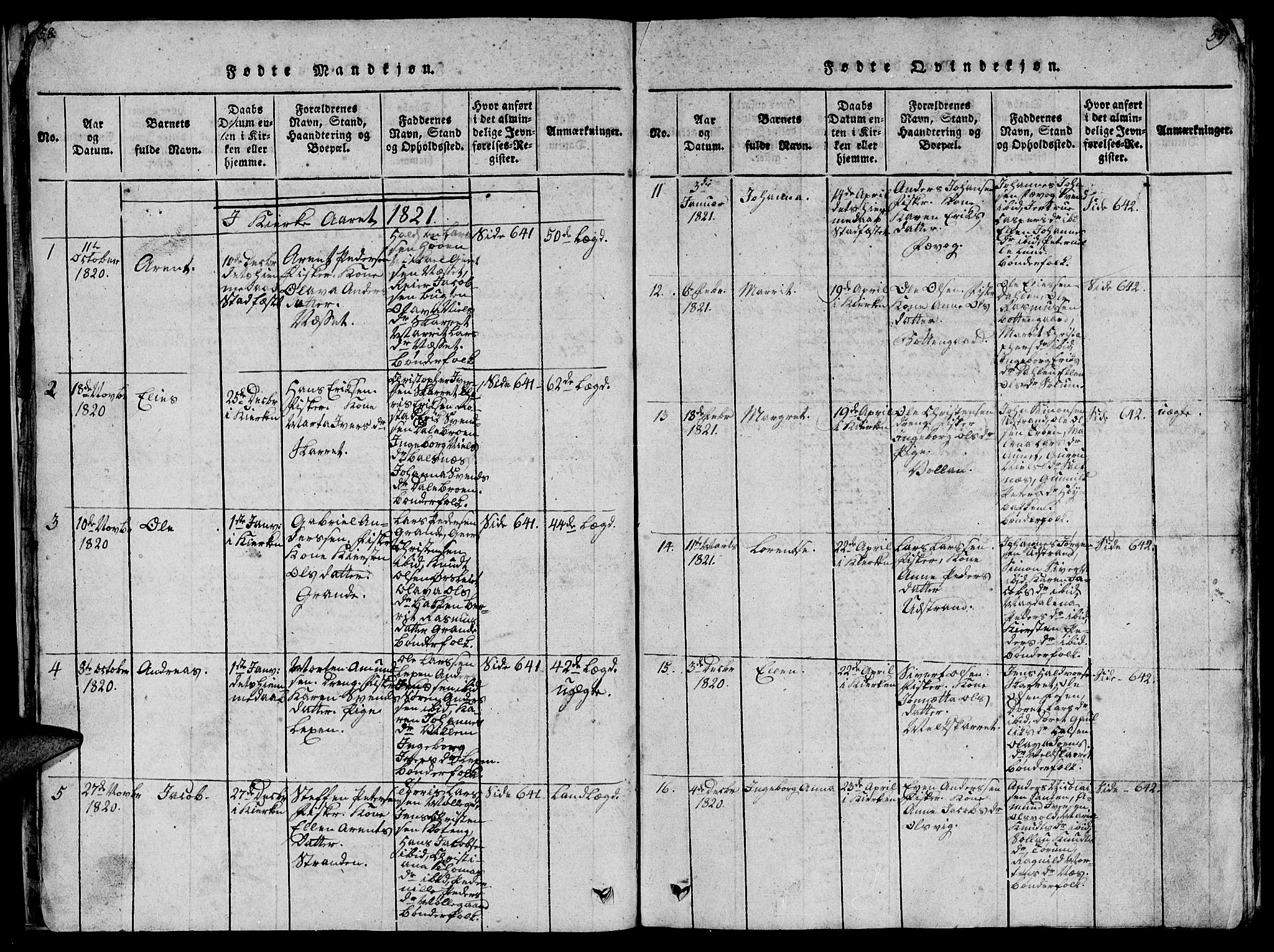 Ministerialprotokoller, klokkerbøker og fødselsregistre - Sør-Trøndelag, SAT/A-1456/659/L0744: Klokkerbok nr. 659C01, 1818-1825, s. 58-59