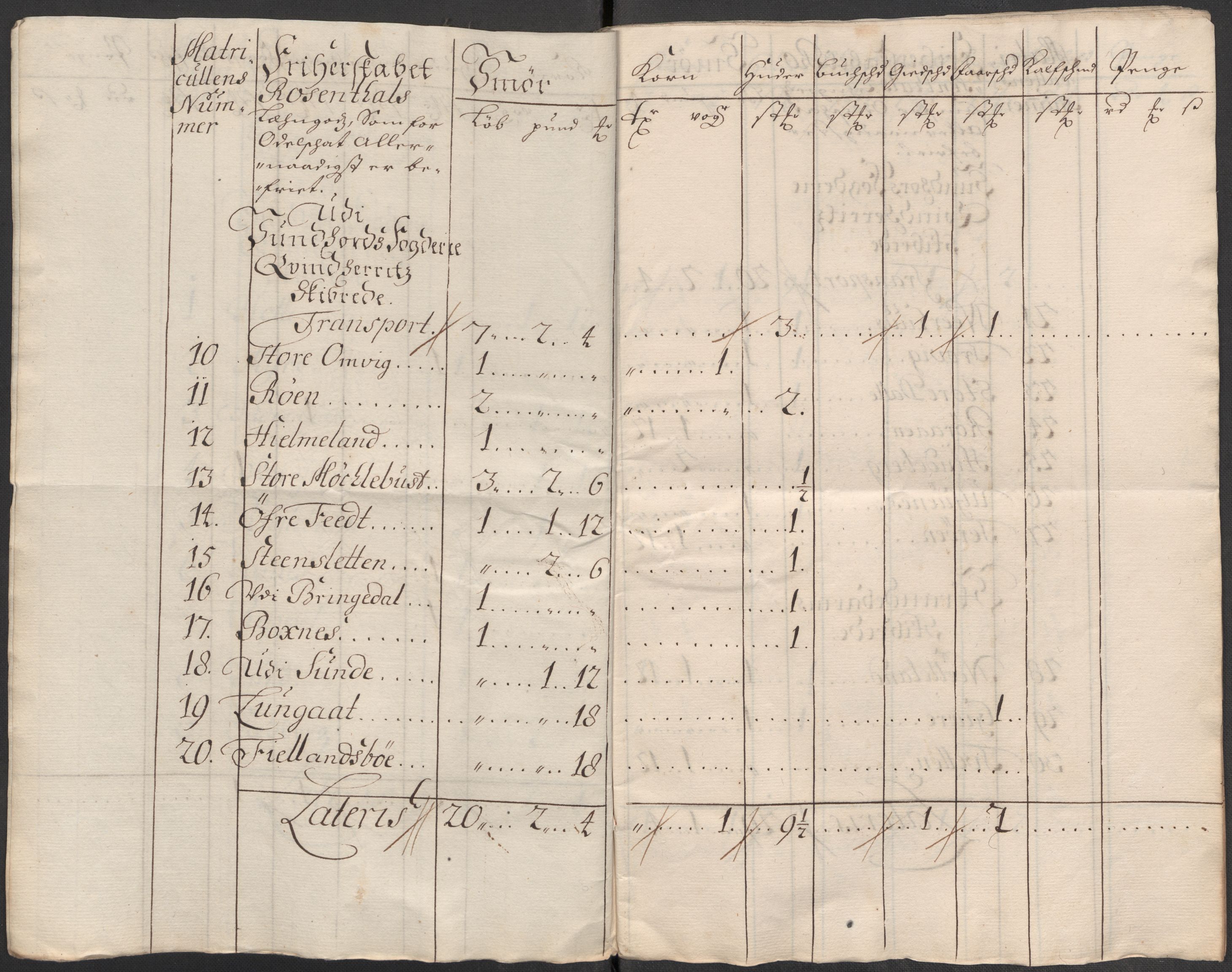Rentekammeret inntil 1814, Reviderte regnskaper, Fogderegnskap, RA/EA-4092/R49/L3140: Fogderegnskap Rosendal Baroni, 1718-1720, s. 35
