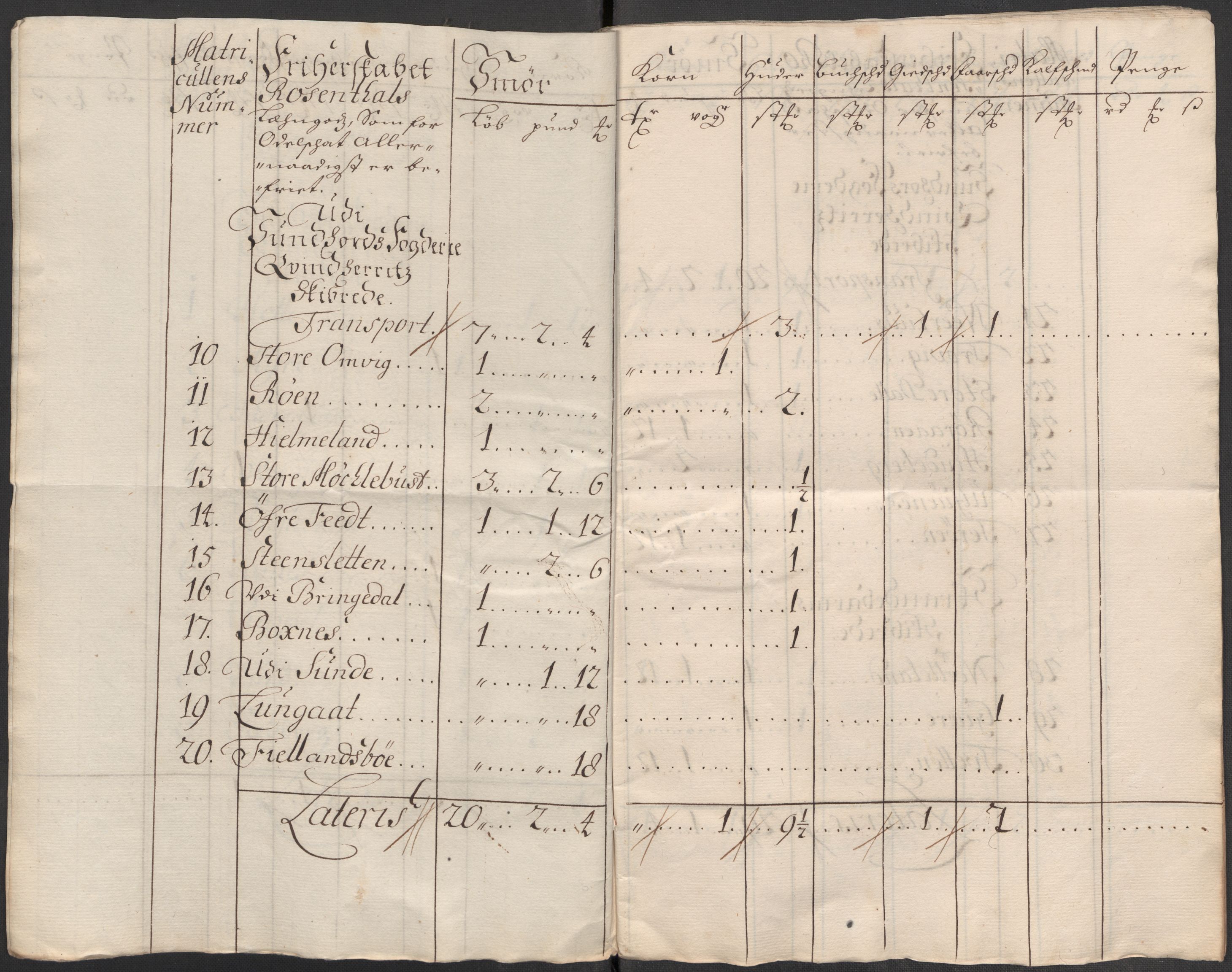 Rentekammeret inntil 1814, Reviderte regnskaper, Fogderegnskap, AV/RA-EA-4092/R49/L3140: Fogderegnskap Rosendal Baroni, 1718-1720, s. 35