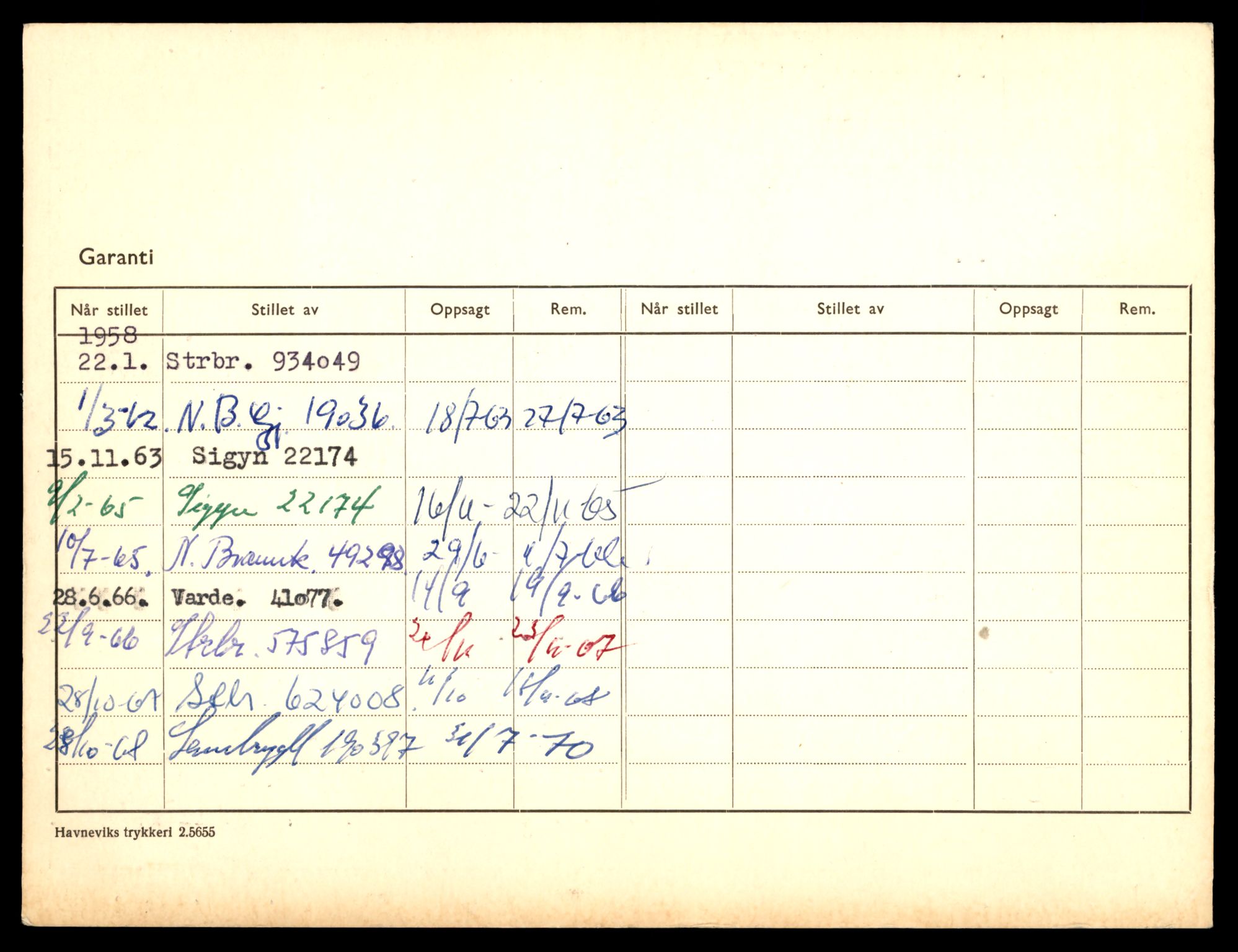 Møre og Romsdal vegkontor - Ålesund trafikkstasjon, AV/SAT-A-4099/F/Fe/L0049: Registreringskort for kjøretøy T 14864 - T 18613, 1927-1998, s. 466
