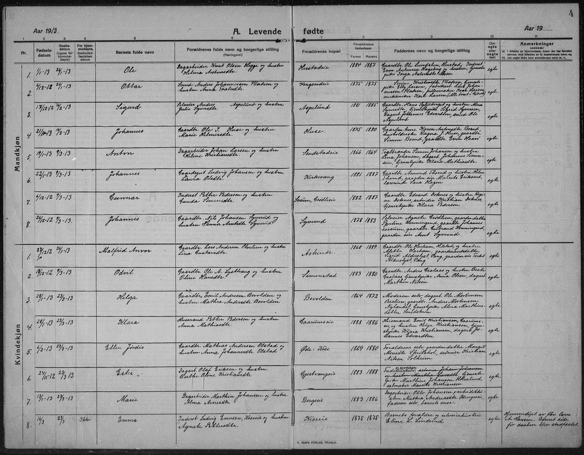 Nes prestekontor, Hedmark, SAH/PREST-020/L/La/L0009: Klokkerbok nr. 9, 1913-1936, s. 4