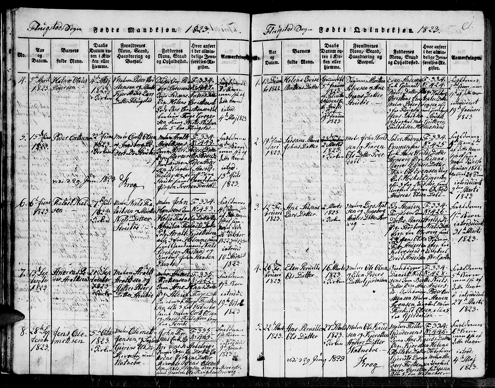Dypvåg sokneprestkontor, SAK/1111-0007/F/Fb/Fbb/L0001: Klokkerbok nr. B 1, 1816-1850, s. 21