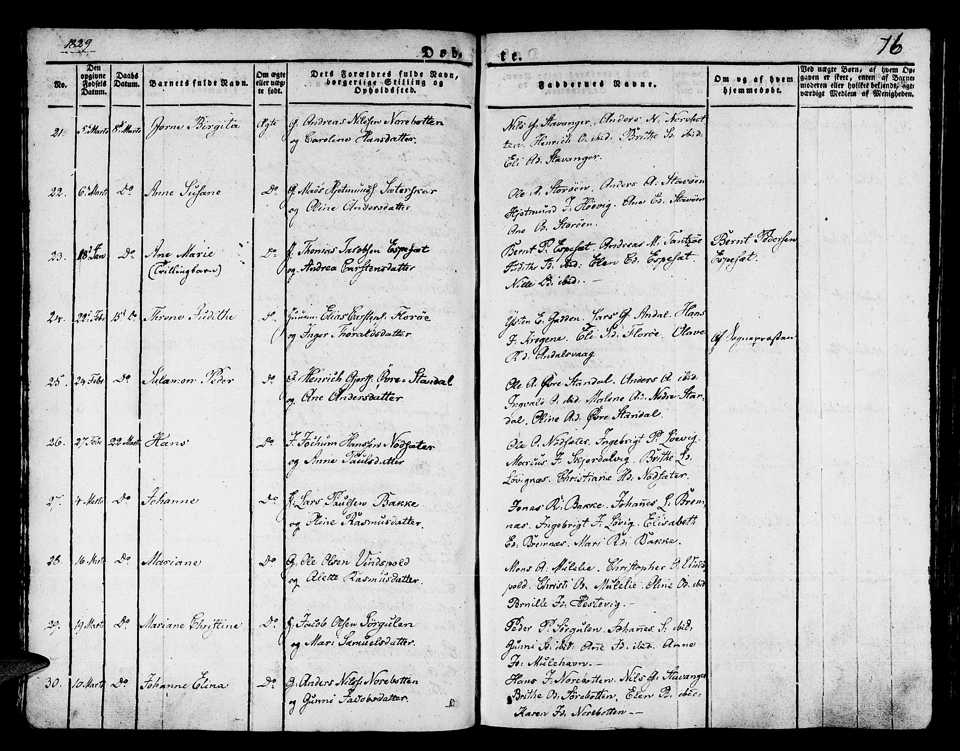 Kinn sokneprestembete, AV/SAB-A-80801/H/Haa/Haaa/L0004/0001: Ministerialbok nr. A 4I, 1822-1840, s. 76