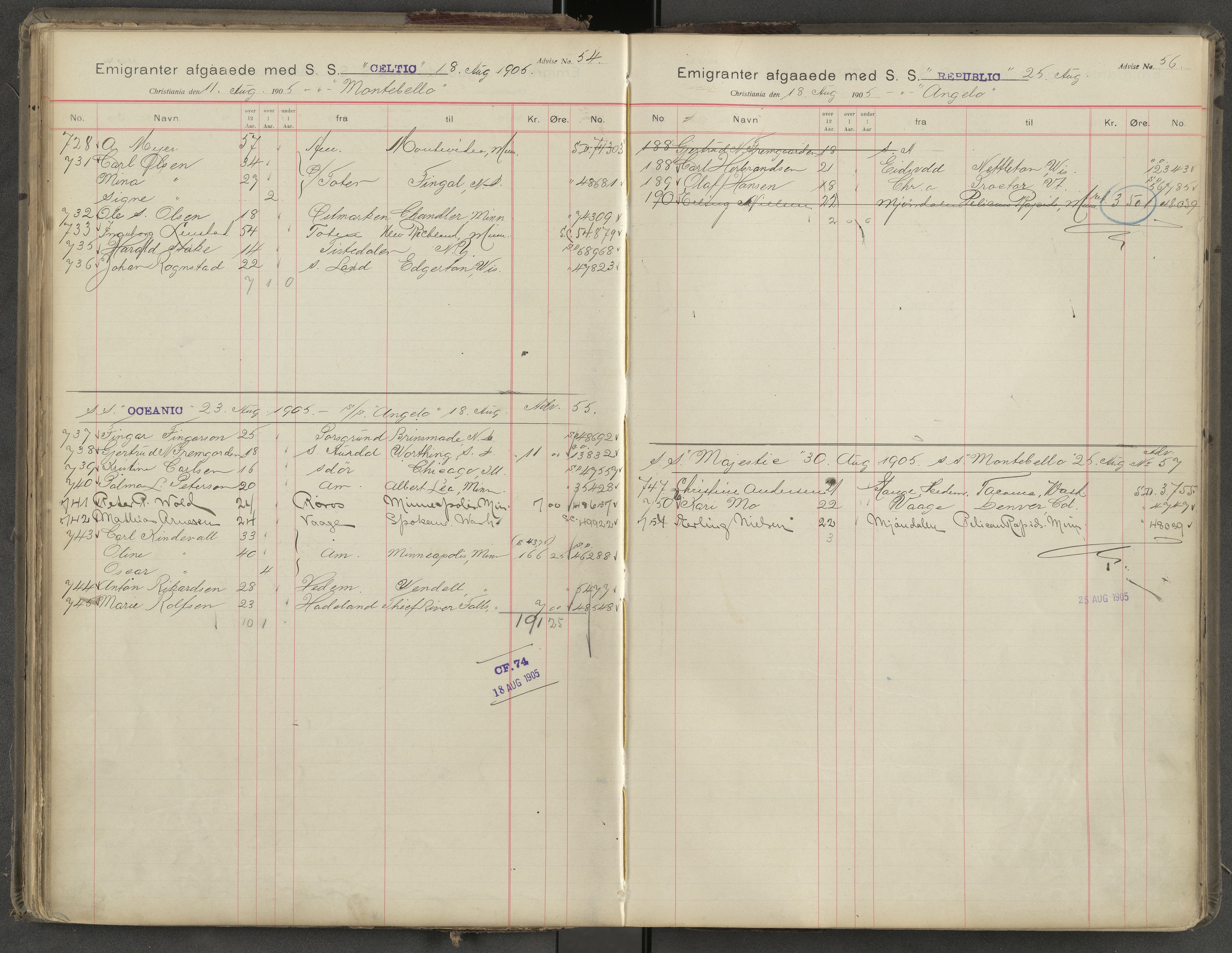 White Star-linjen, AV/SAO-PAO-0201/R/Rb/L0001: Forskudd, 1904-1910, s. 52